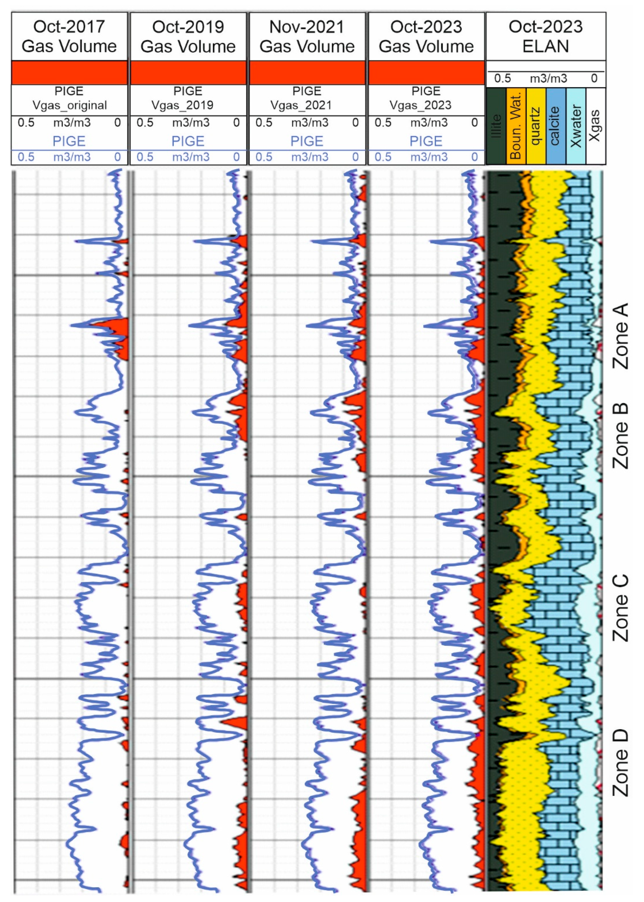 Geosciences 15 00329 g009