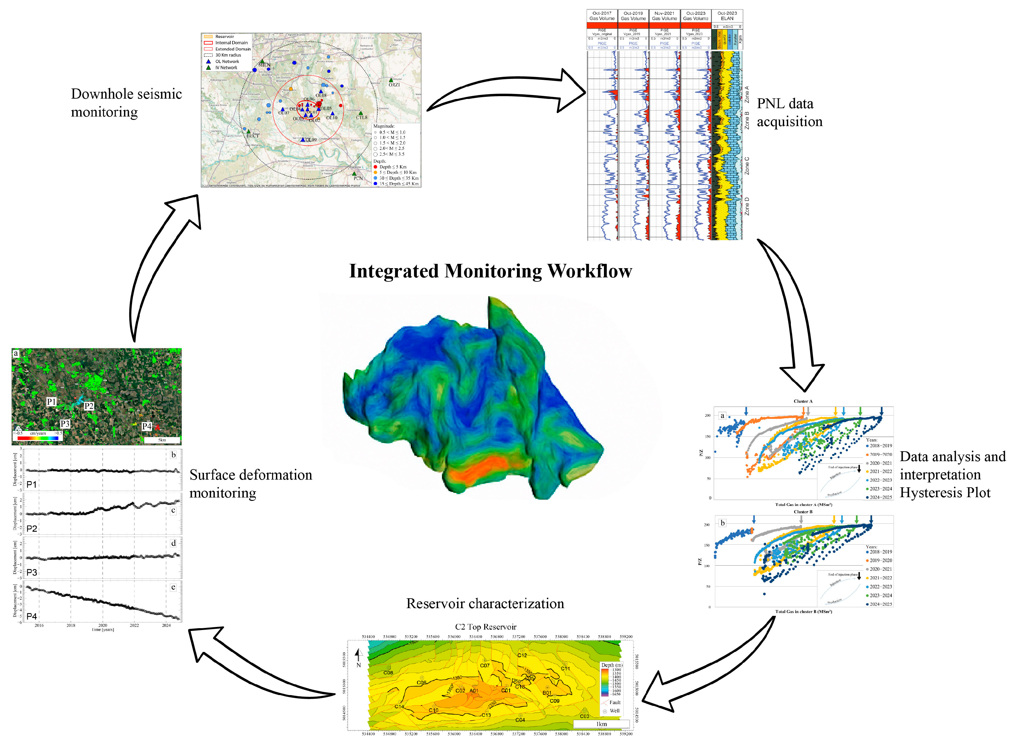 Geosciences 15 00329 g010