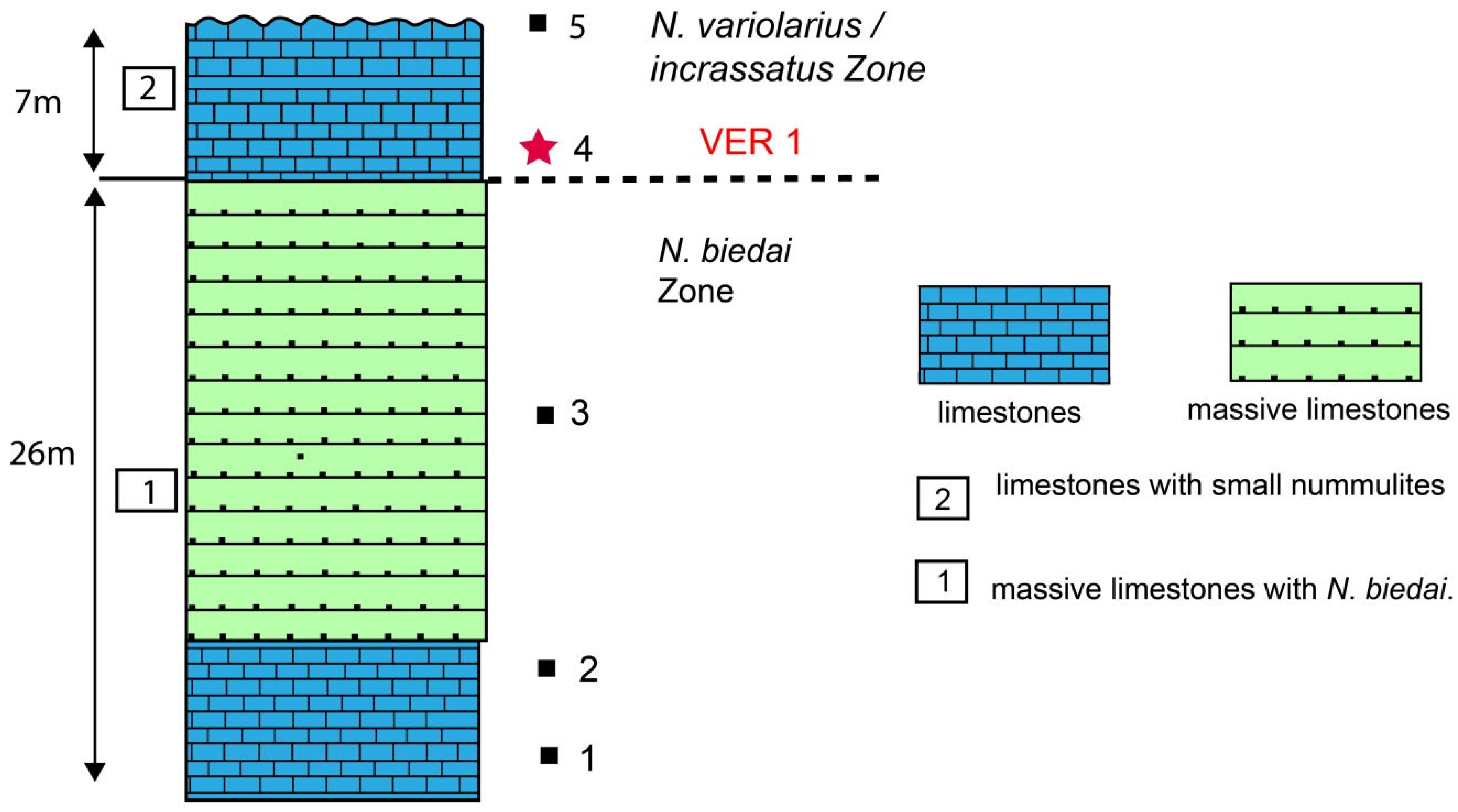 Geosciences 15 00334 g003