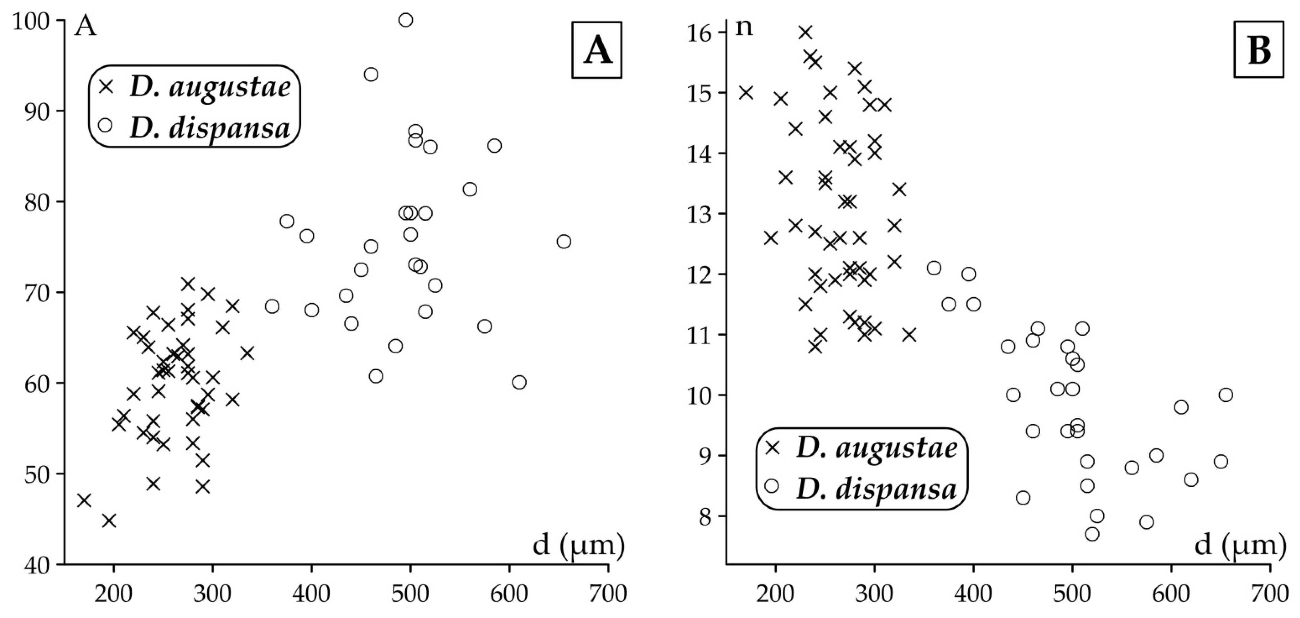 Geosciences 15 00334 g012