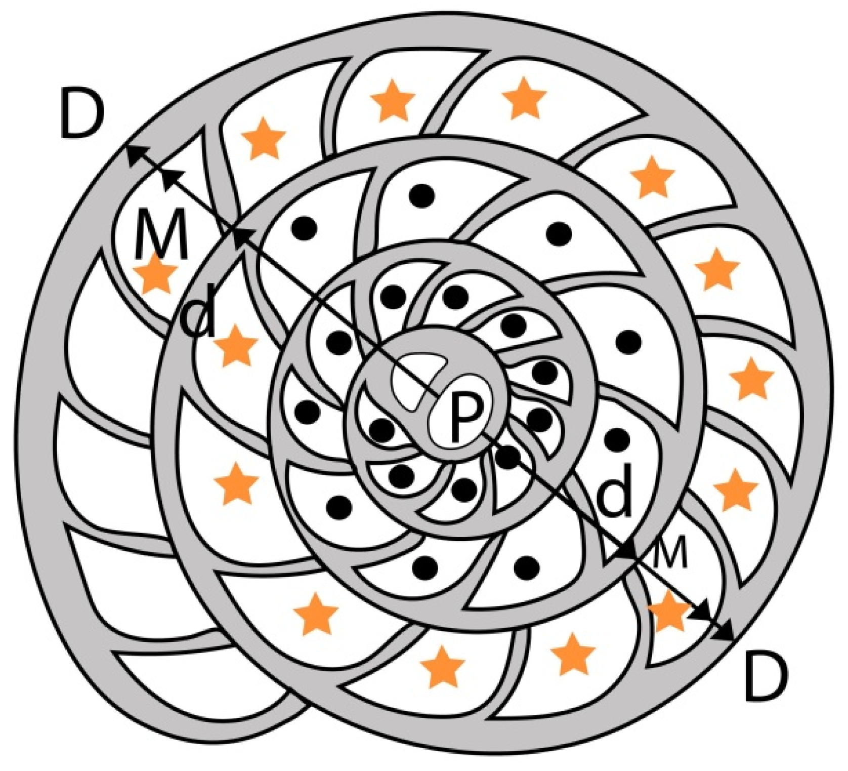 Geosciences 15 00334 g028