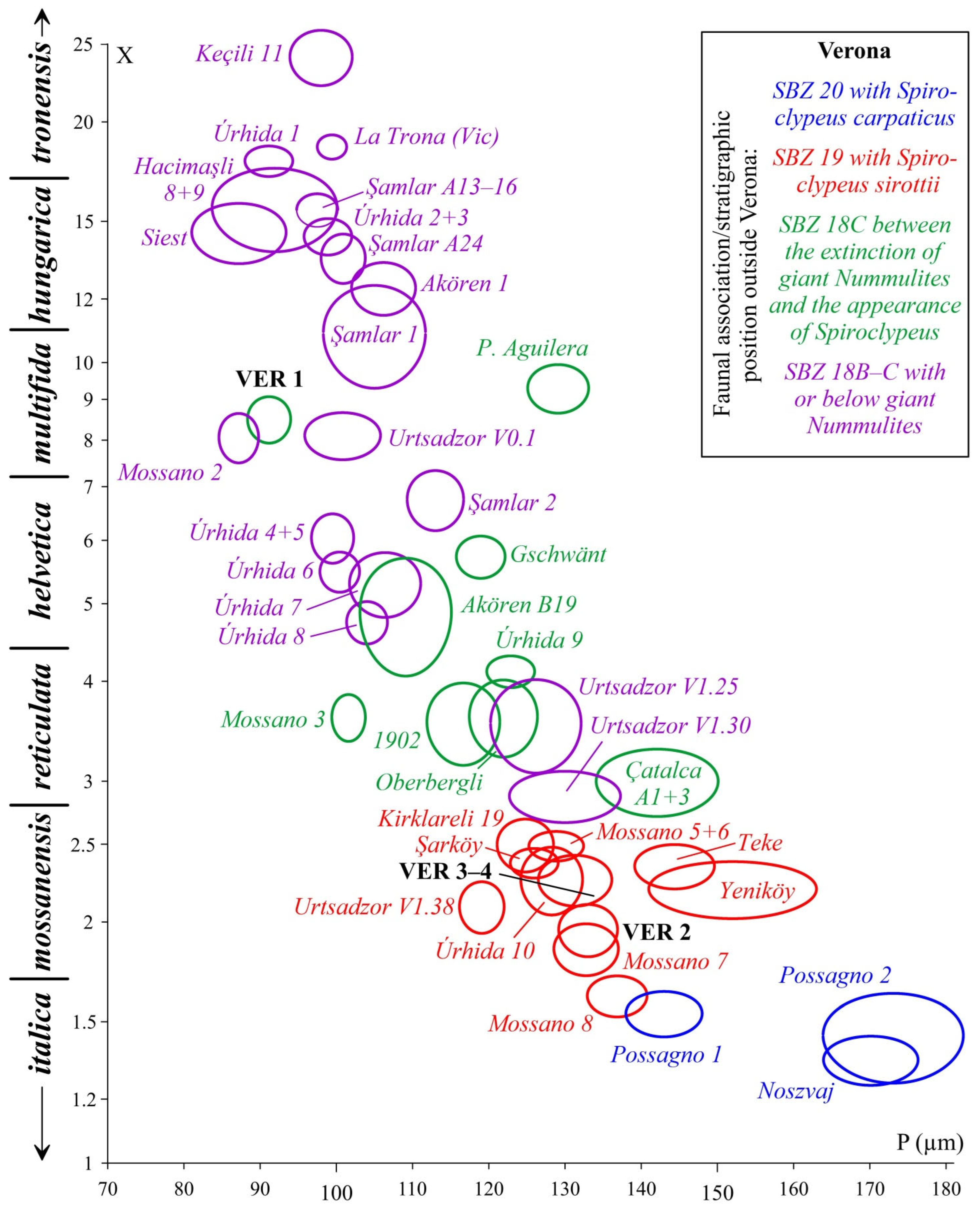 Geosciences 15 00334 g034