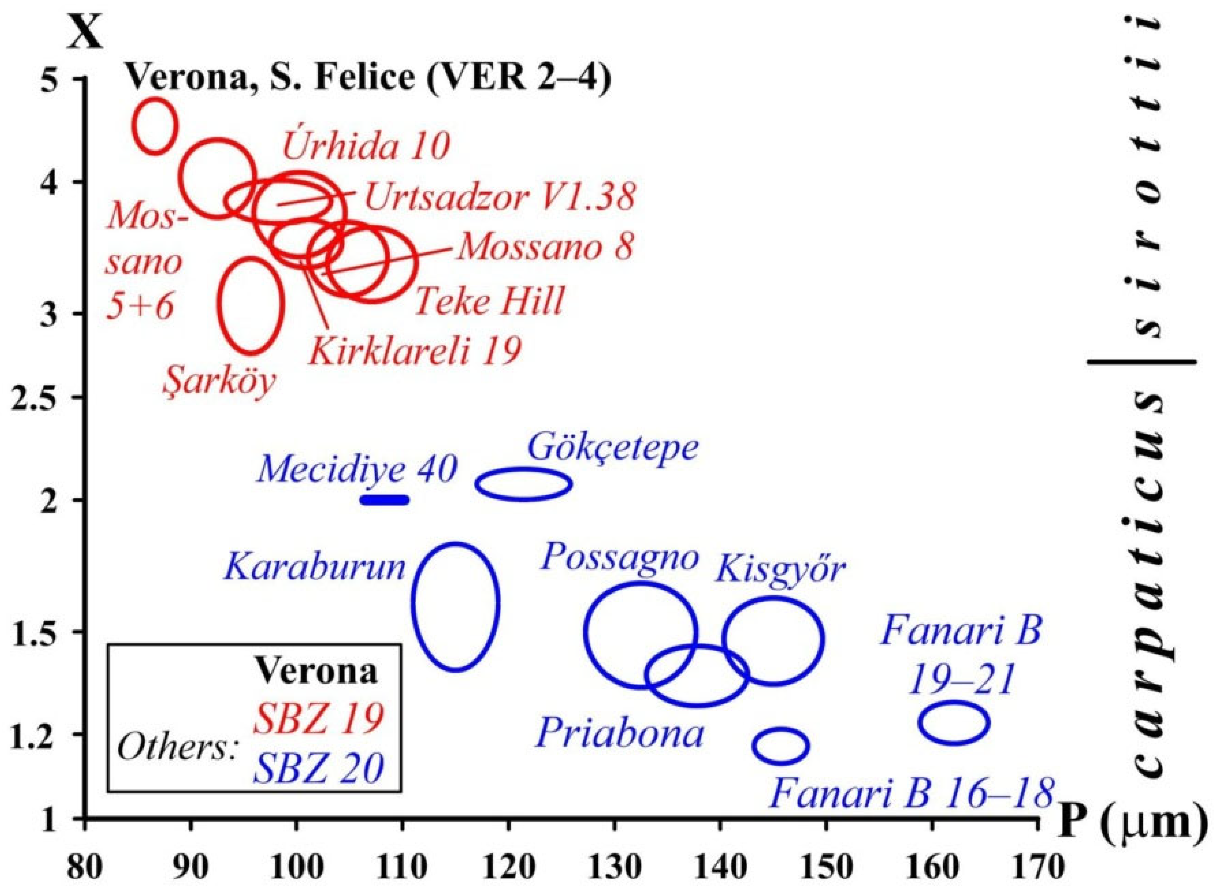 Geosciences 15 00334 g037