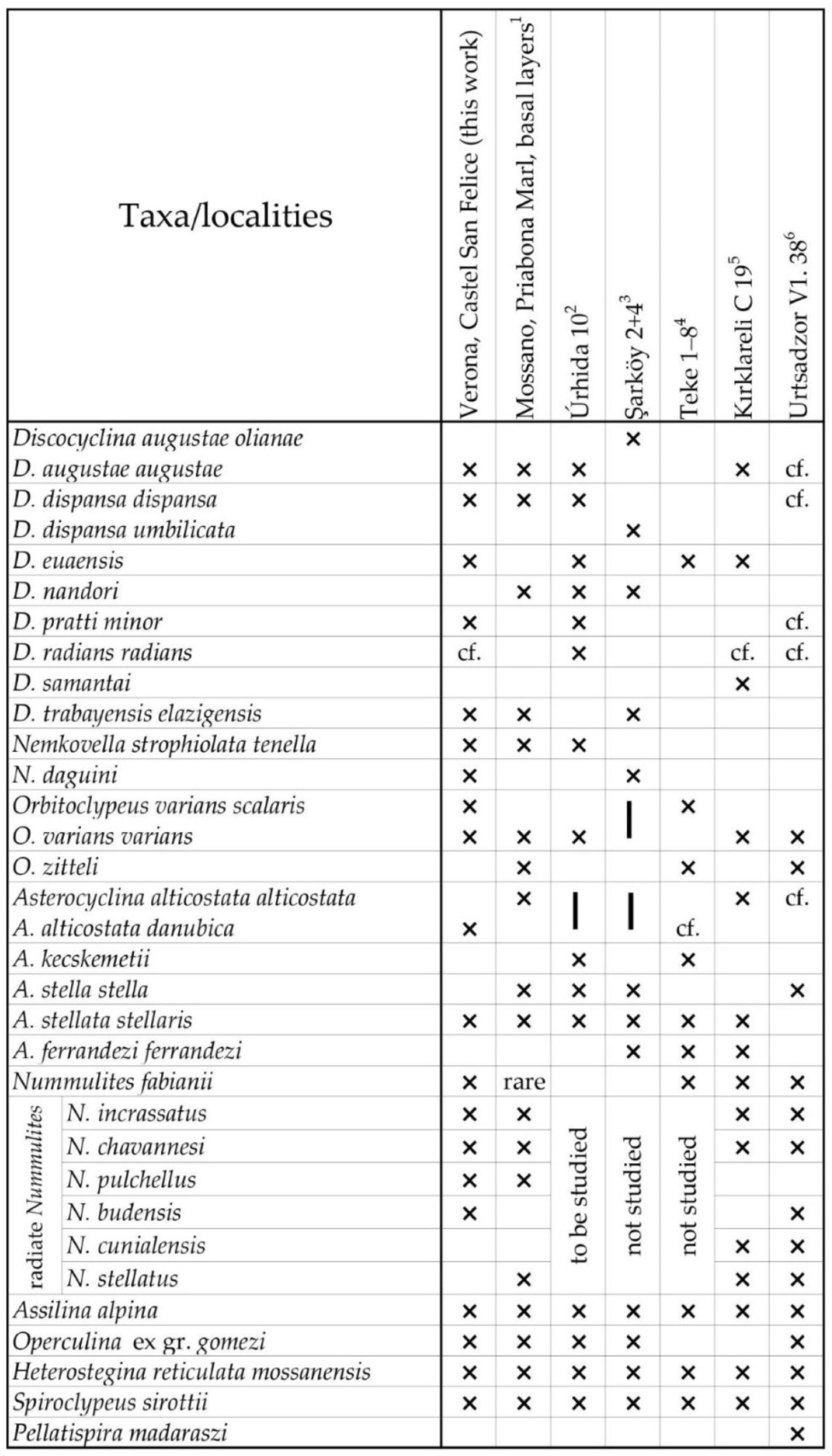 Geosciences 15 00334 g038