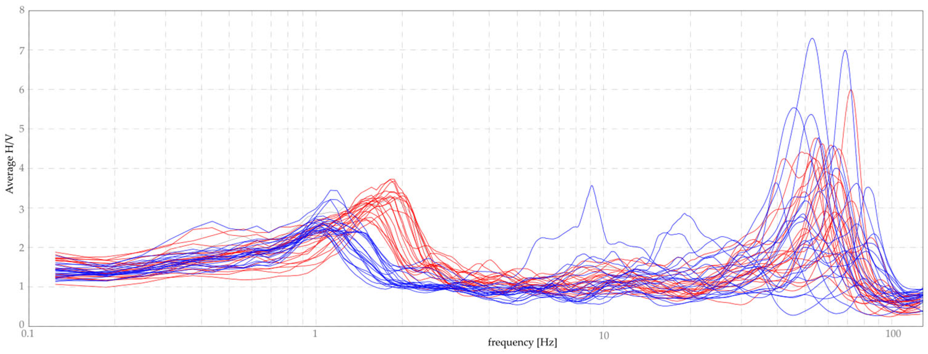 Geosciences 15 00337 g0a1 Geosciences 15 00337 g0a1