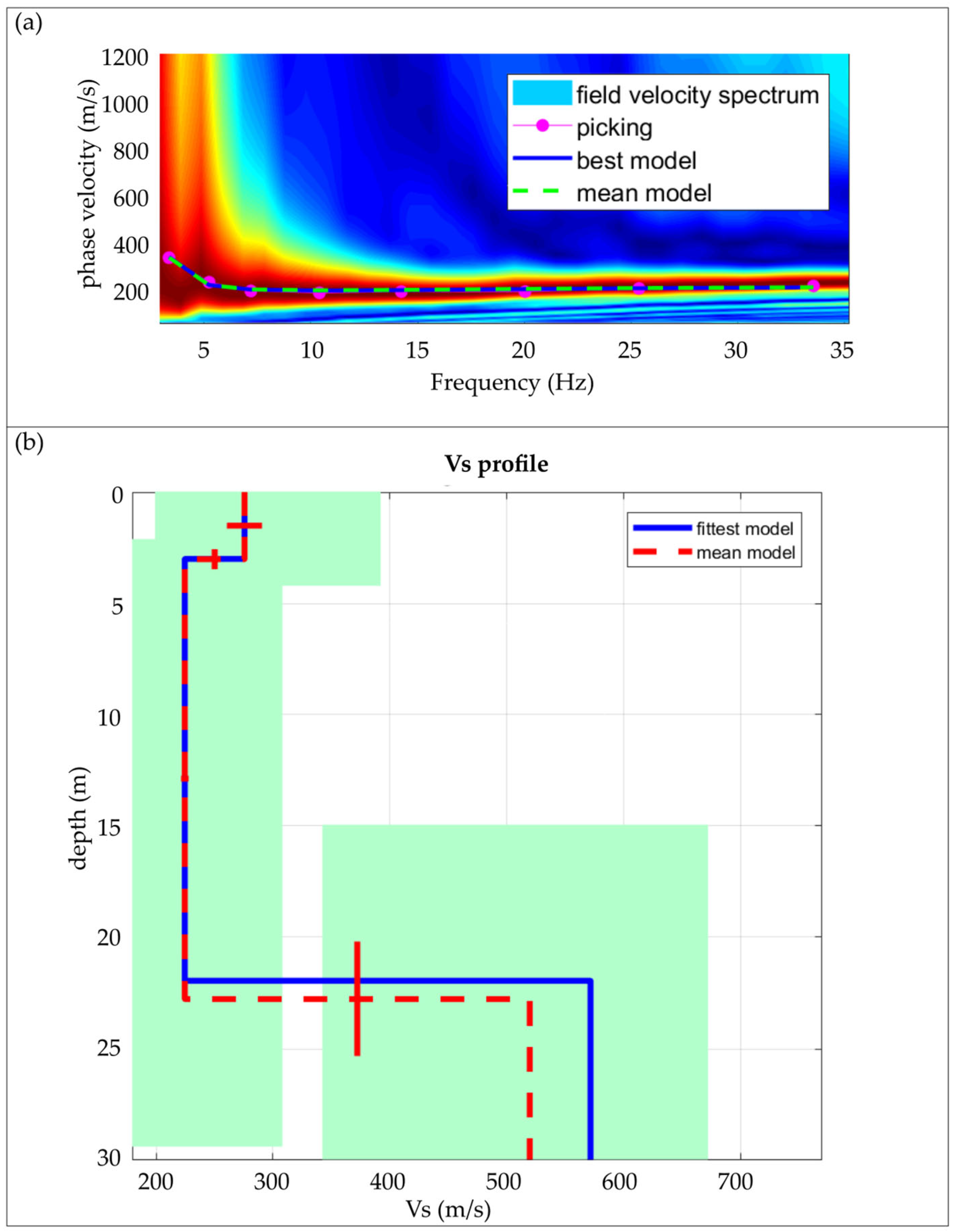 Geosciences 15 00337 g0a2 Geosciences 15 00337 g0a2