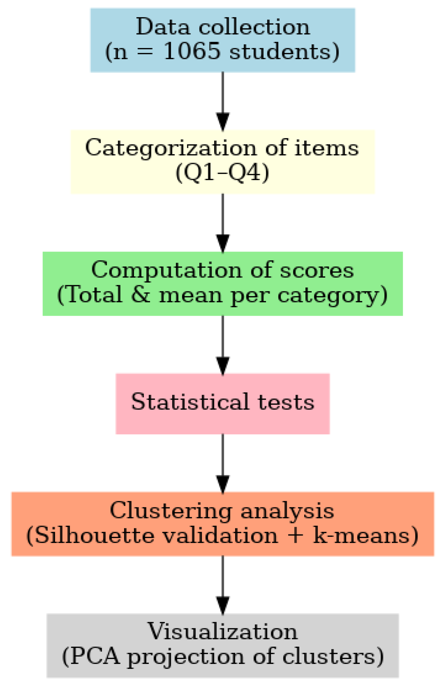 Geosciences 15 00338 g001