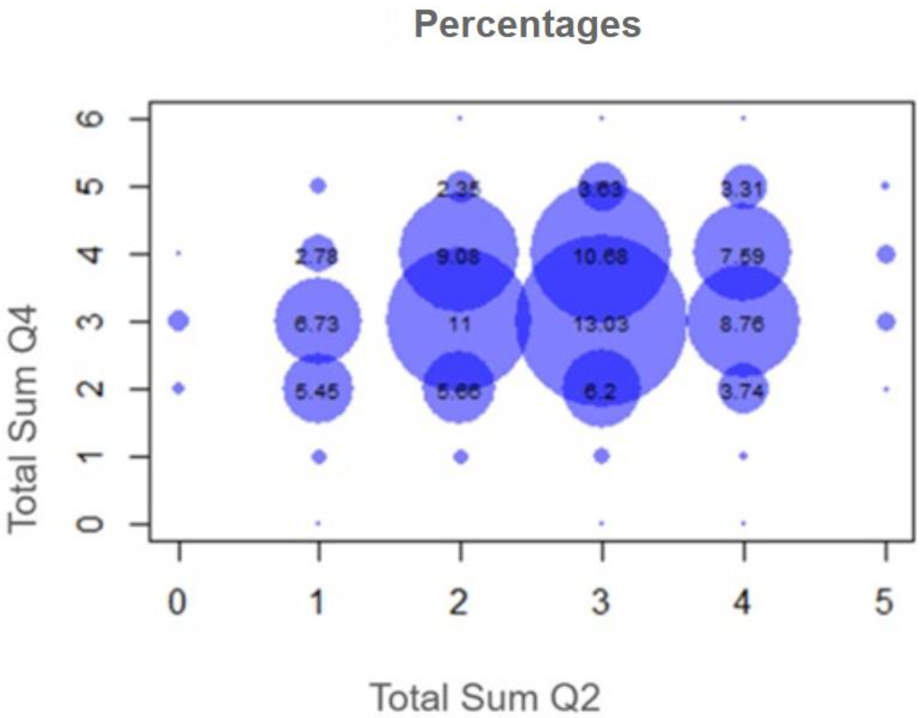 Geosciences 15 00338 g006
