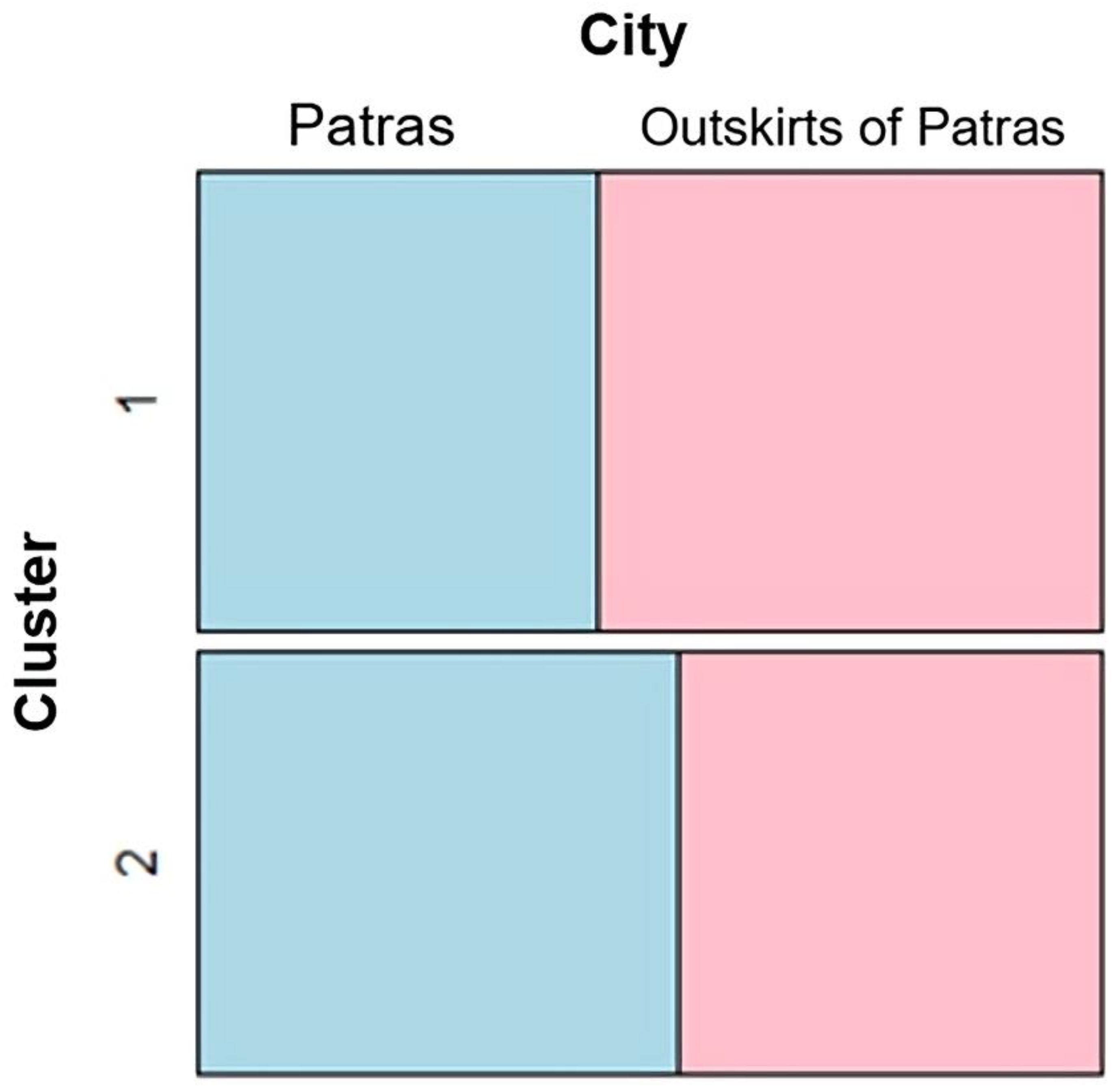 Geosciences 15 00338 g010