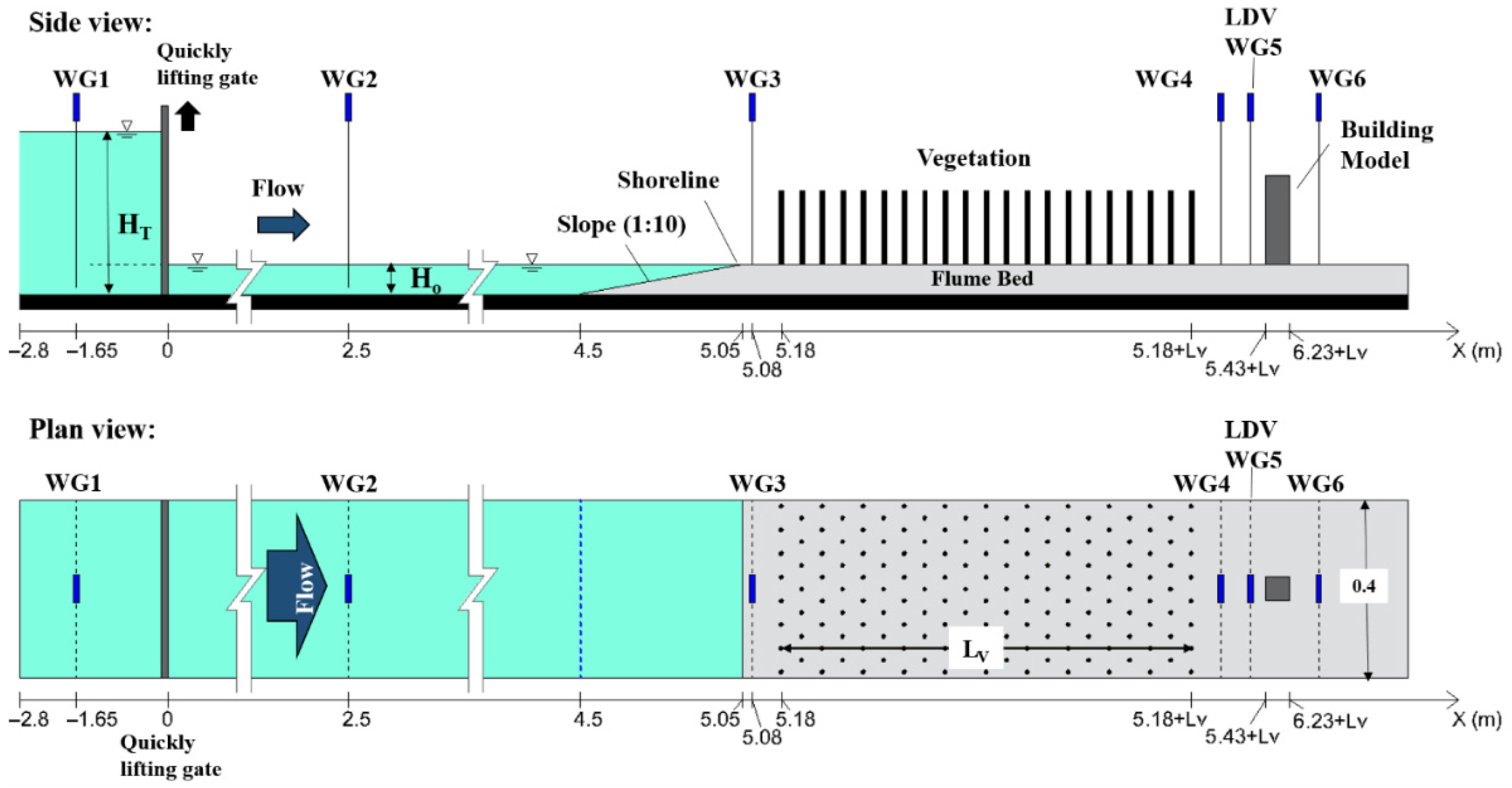 Geosciences 15 00339 g001 Geosciences 15 00339 g001
