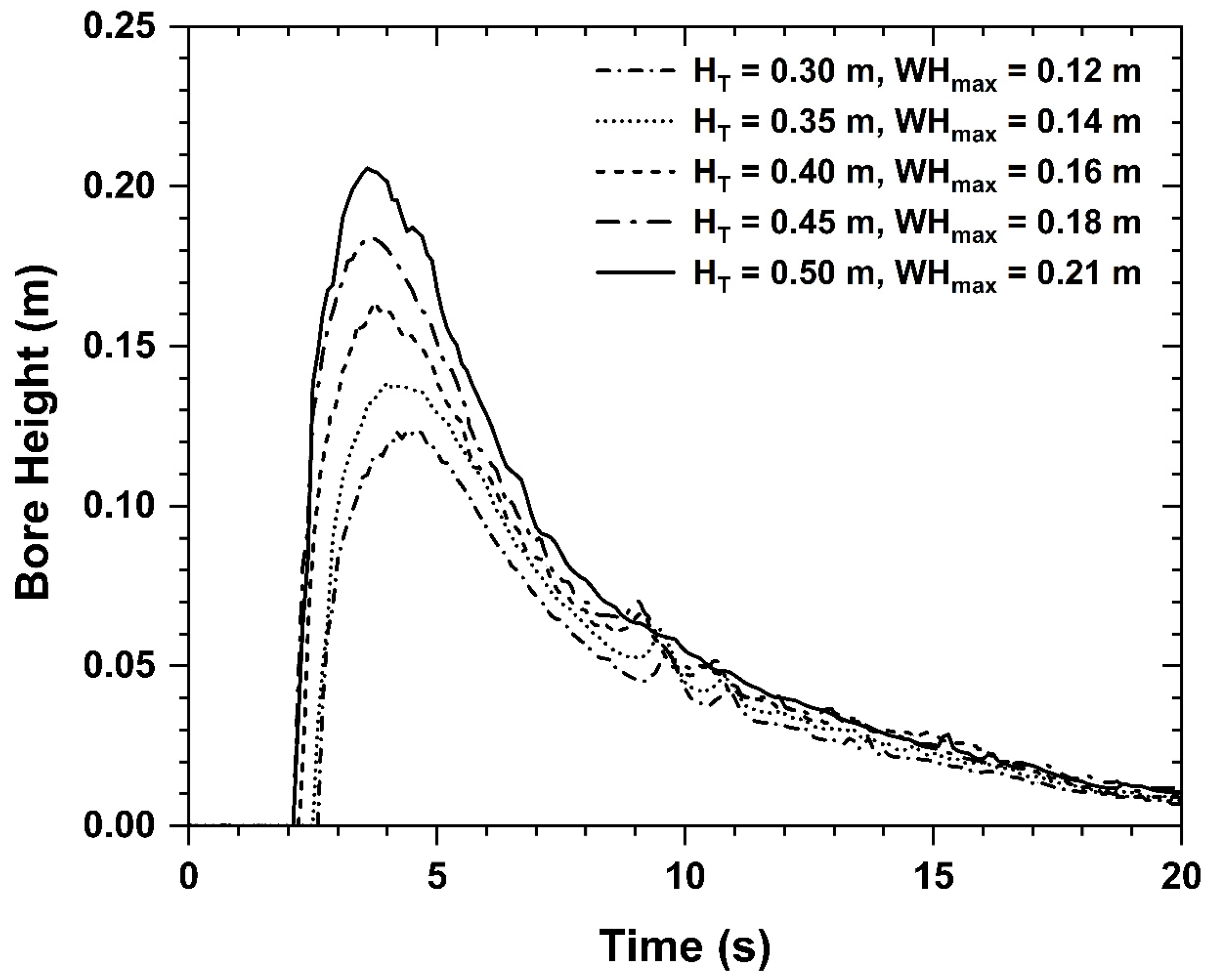 Geosciences 15 00339 g004 Geosciences 15 00339 g004