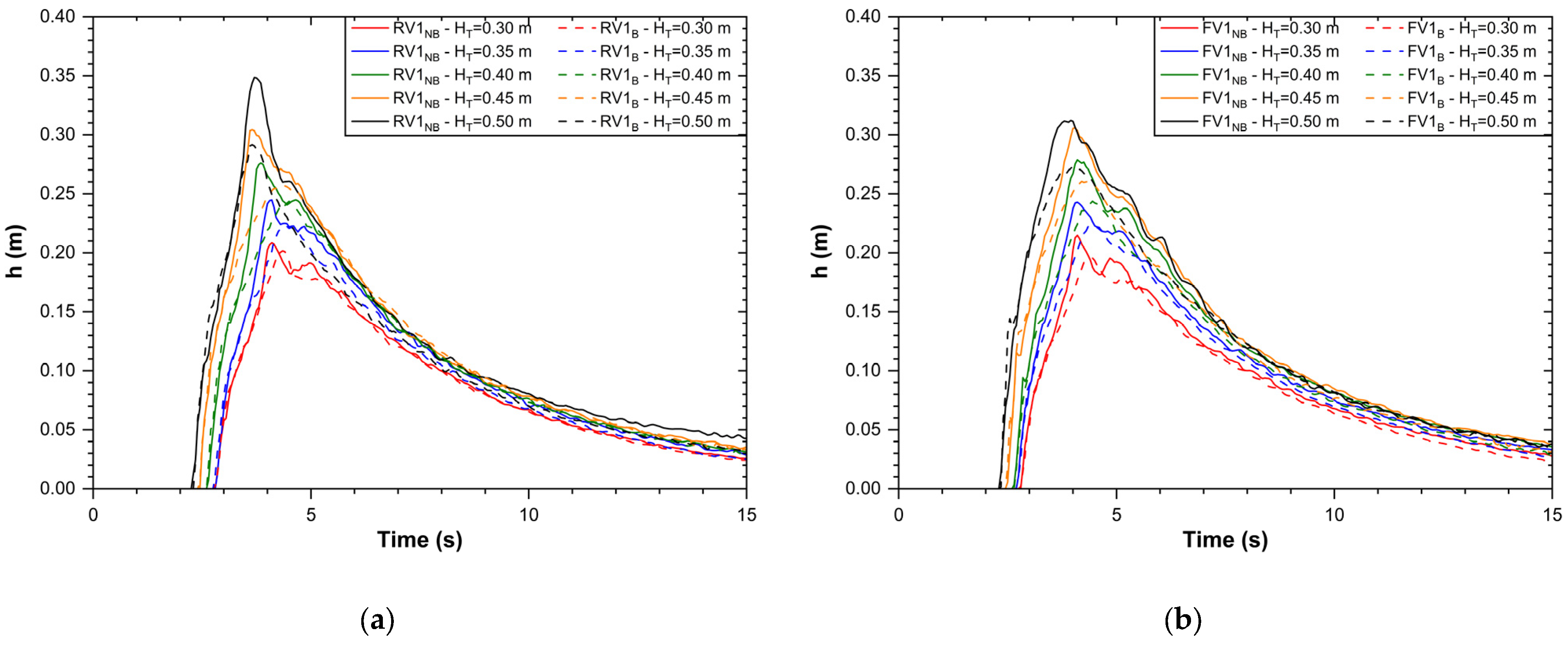 Geosciences 15 00339 g006a Geosciences 15 00339 g006a