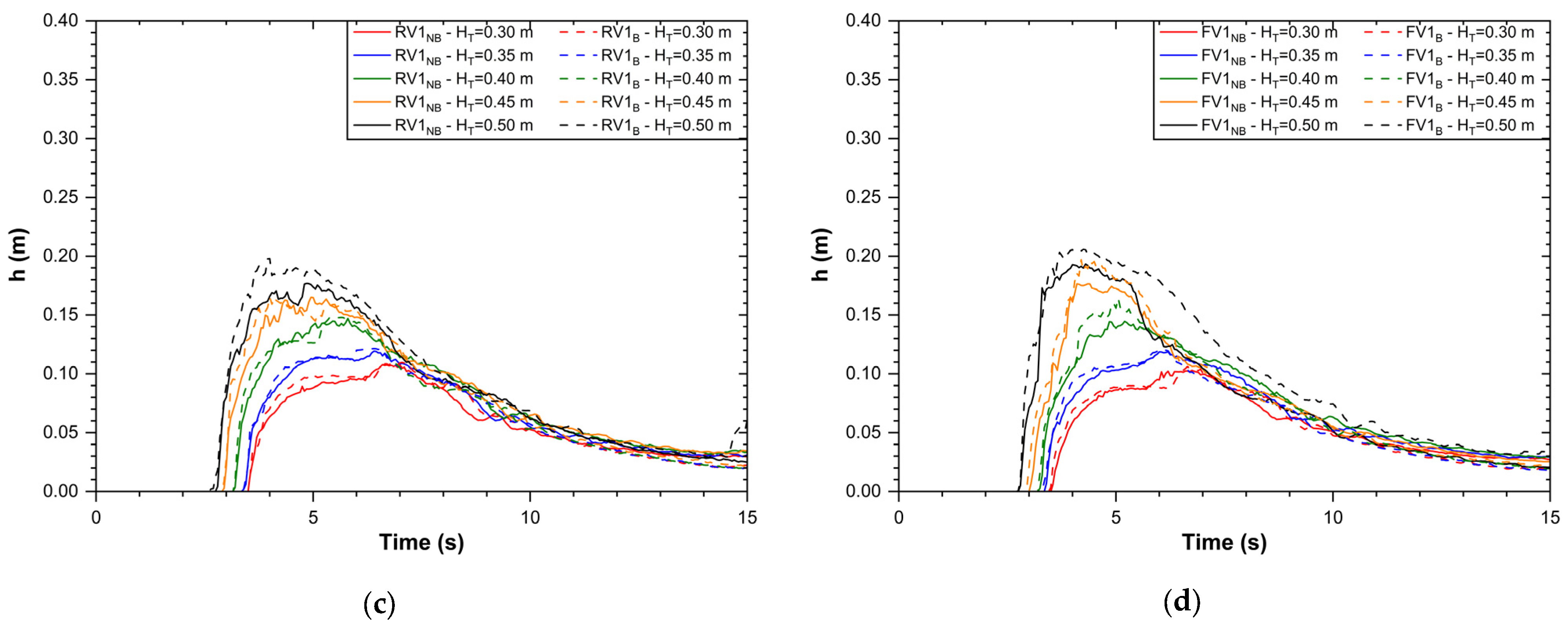 Geosciences 15 00339 g006b Geosciences 15 00339 g006b