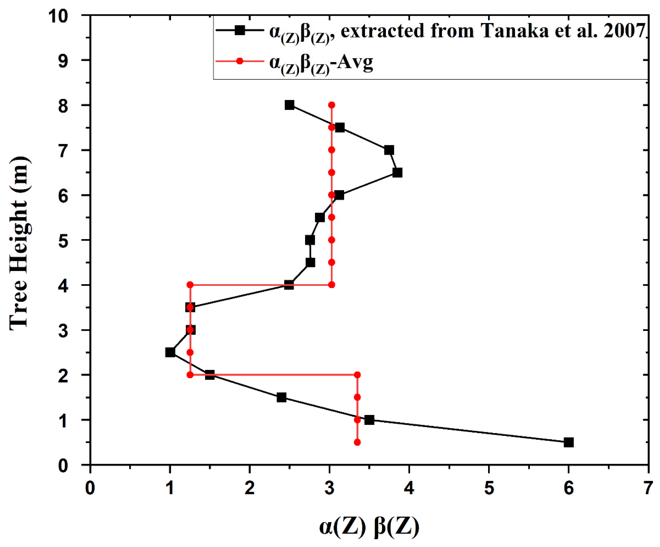 Geosciences 15 00339 g0a1 Geosciences 15 00339 g0a1
