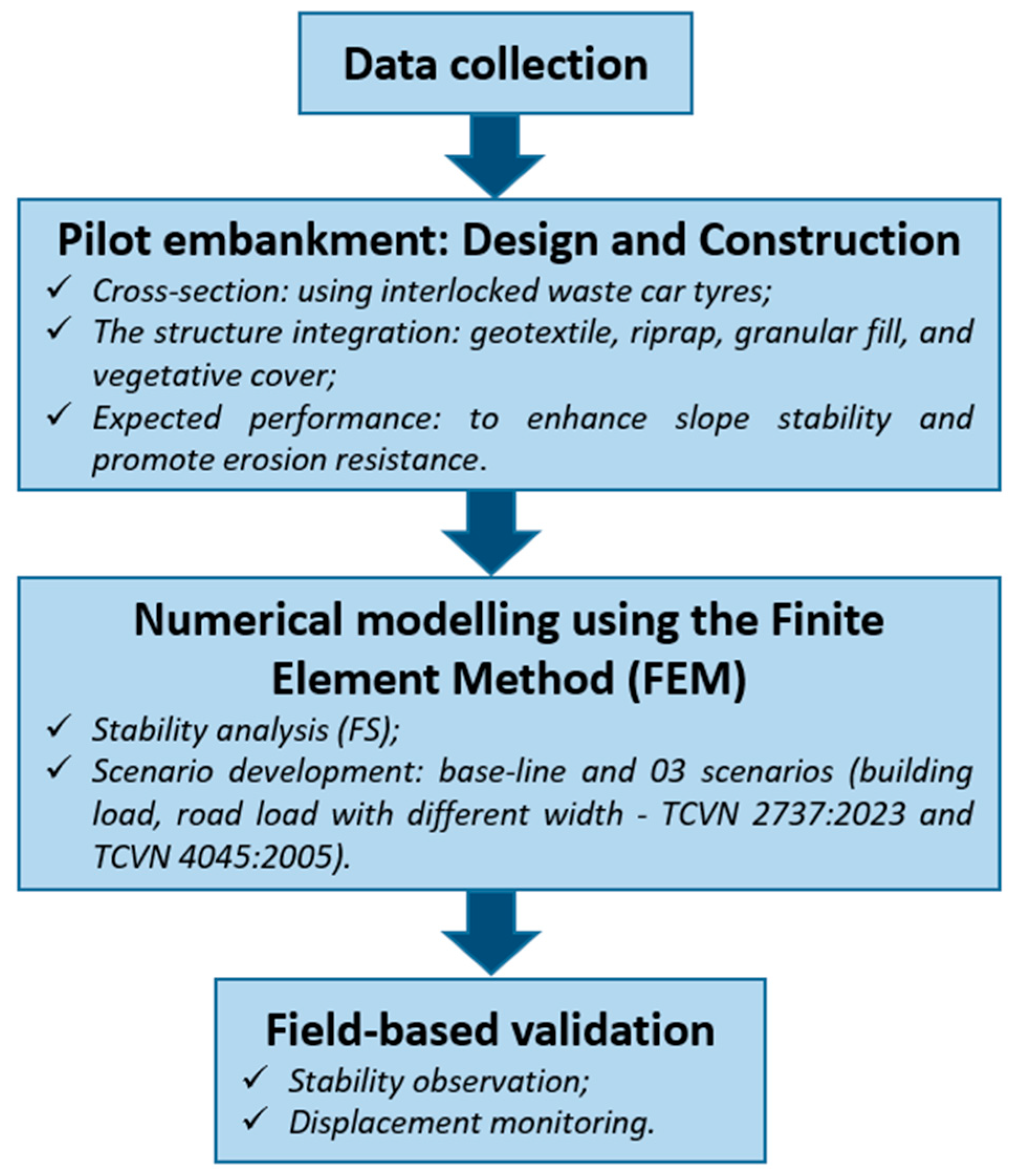 Geosciences 15 00340 g001 Geosciences 15 00340 g001