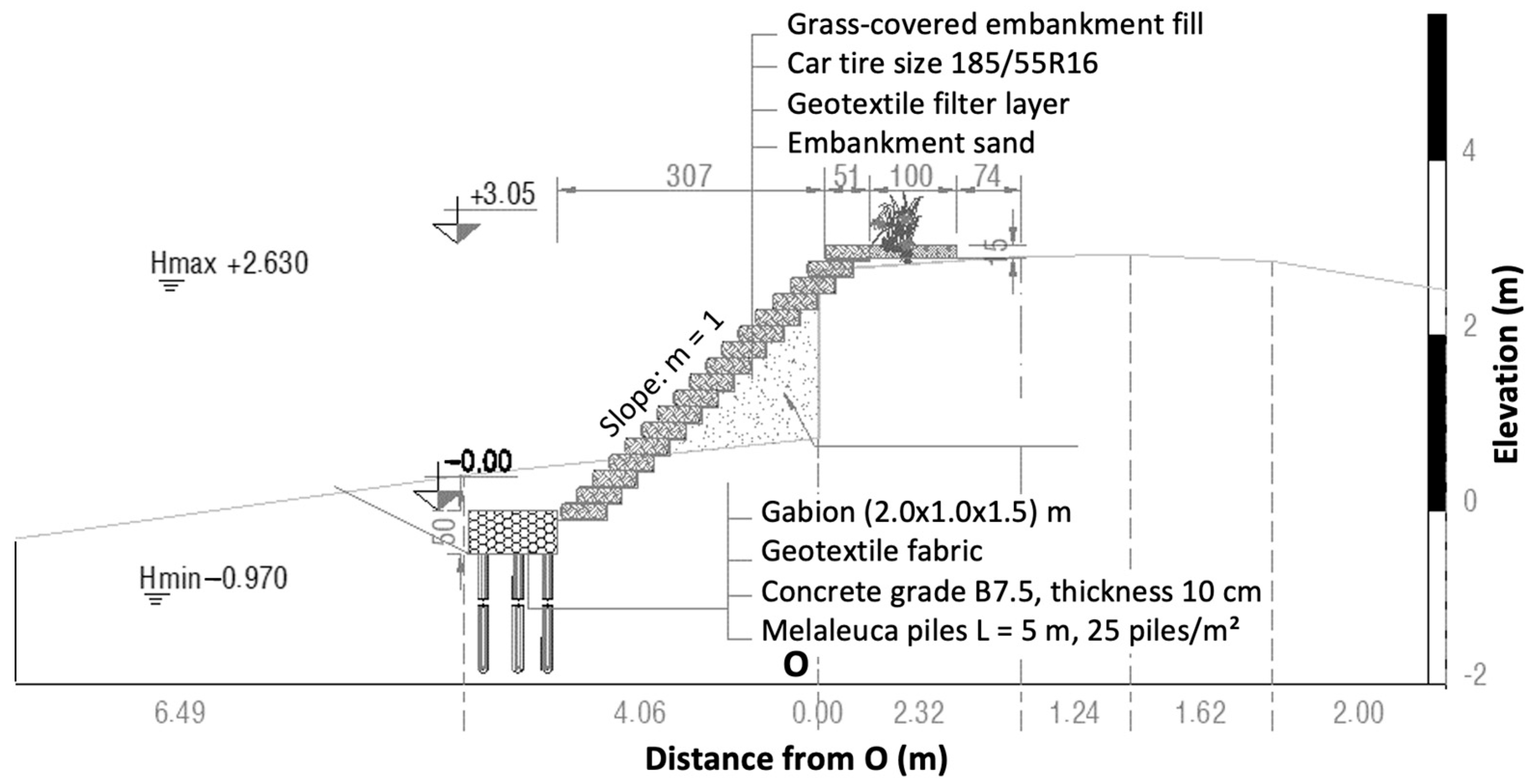 Geosciences 15 00340 g003 Geosciences 15 00340 g003