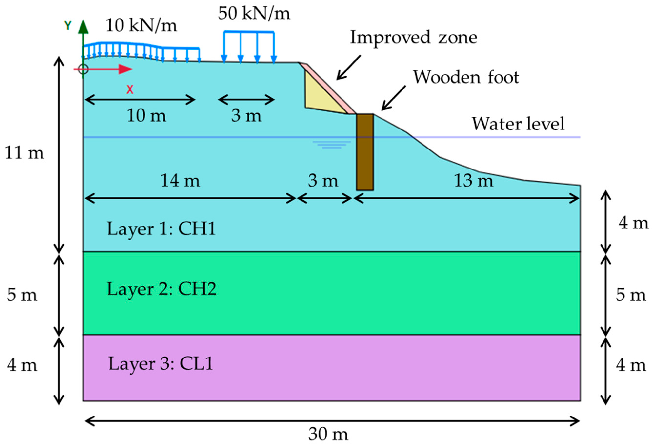 Geosciences 15 00340 g004 Geosciences 15 00340 g004