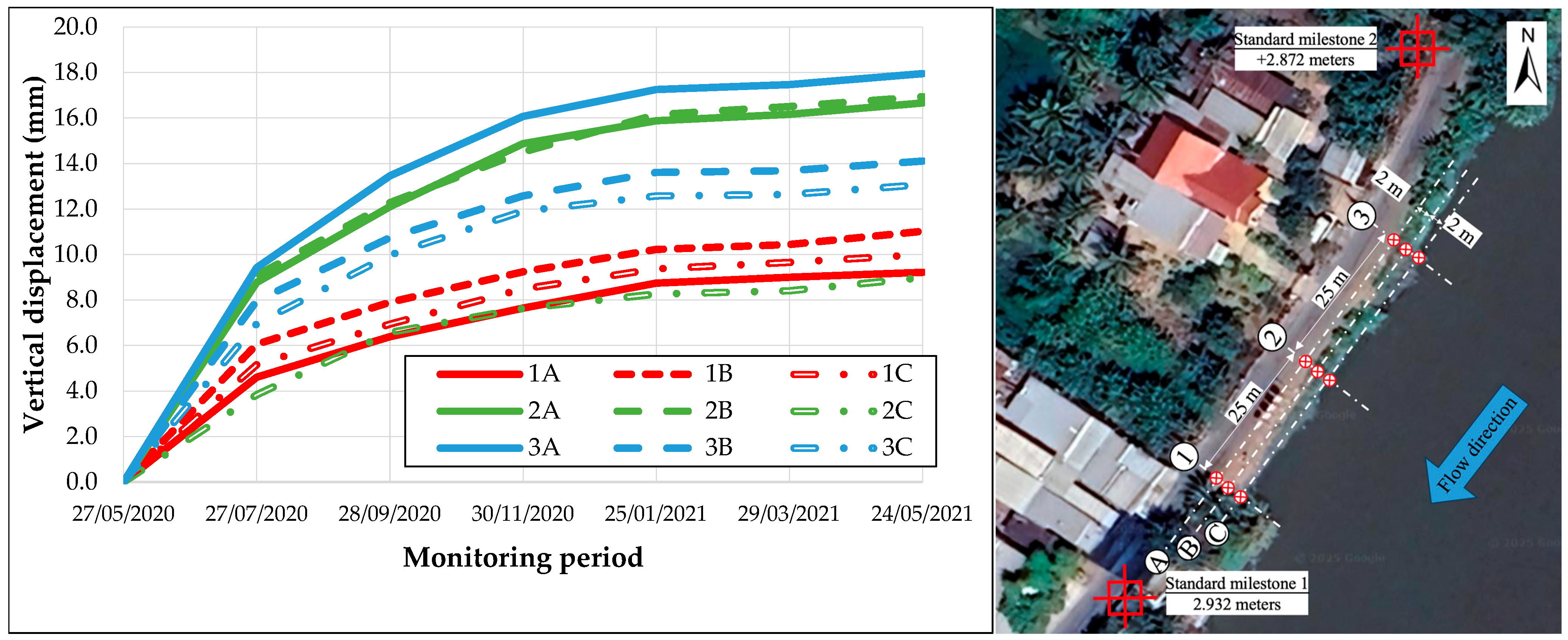 Geosciences 15 00340 g008 Geosciences 15 00340 g008