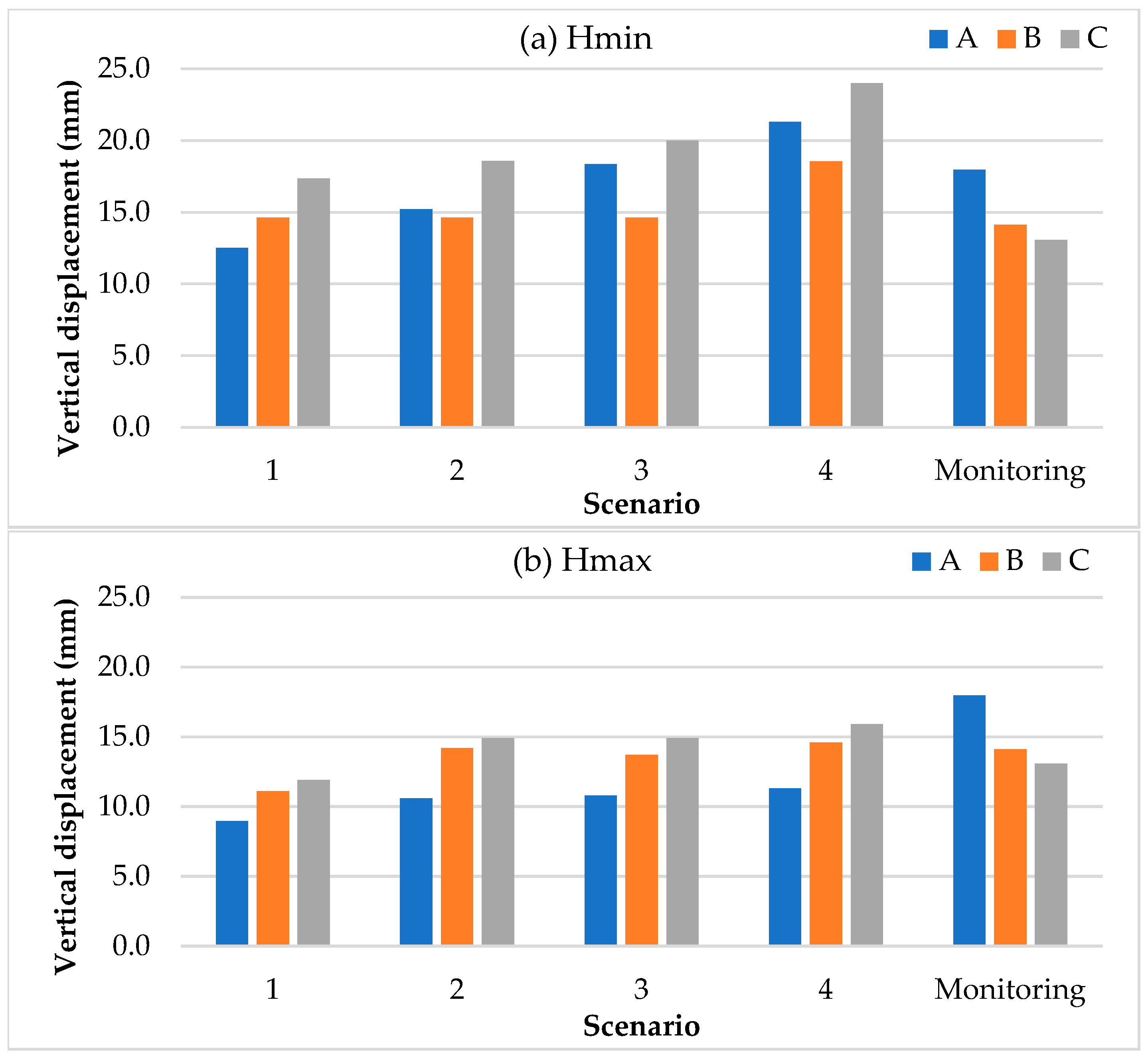 Geosciences 15 00340 g009 Geosciences 15 00340 g009
