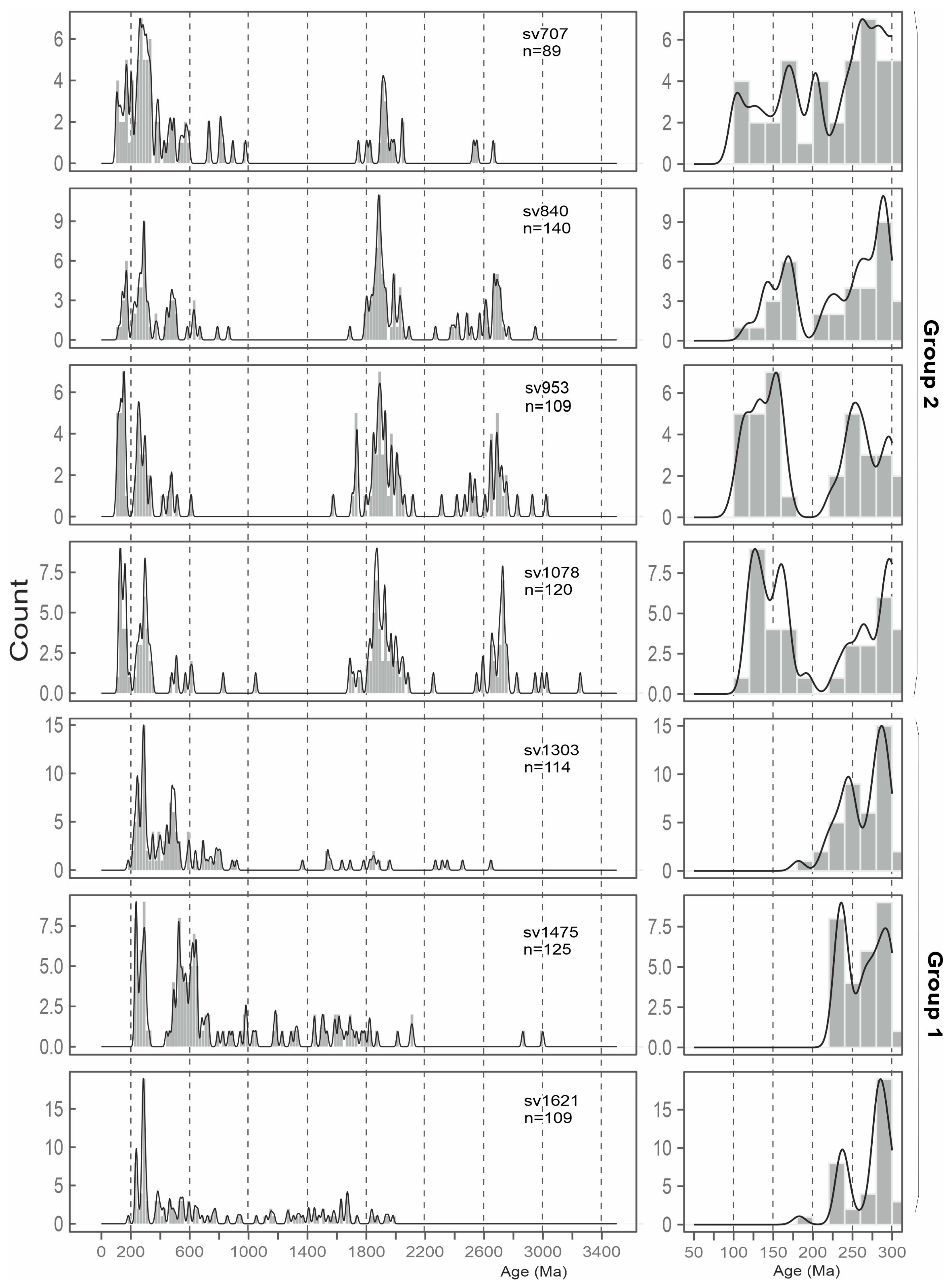 Geosciences 15 00342 g003 Geosciences 15 00342 g003