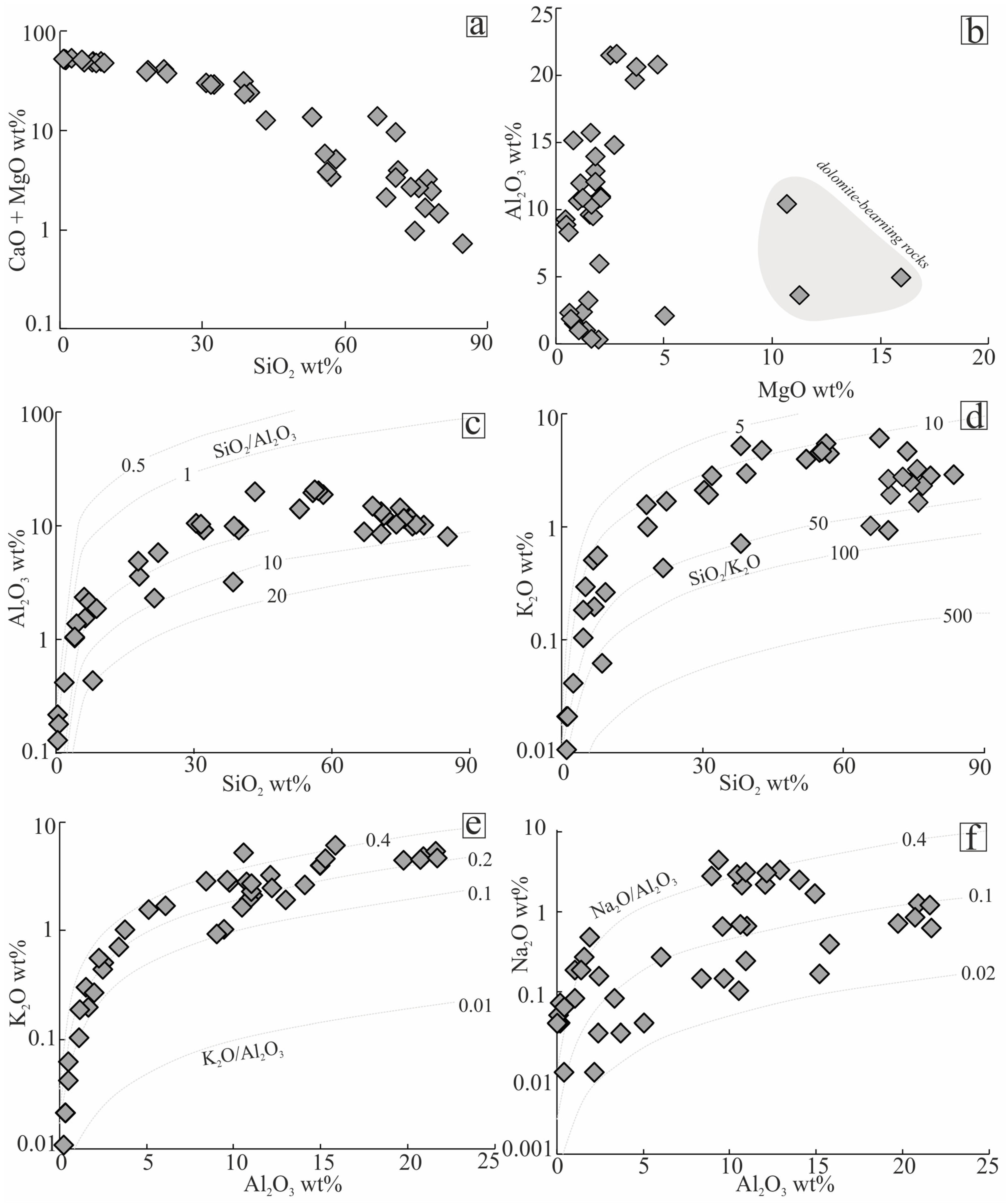 Geosciences 15 00343 g005 Geosciences 15 00343 g005