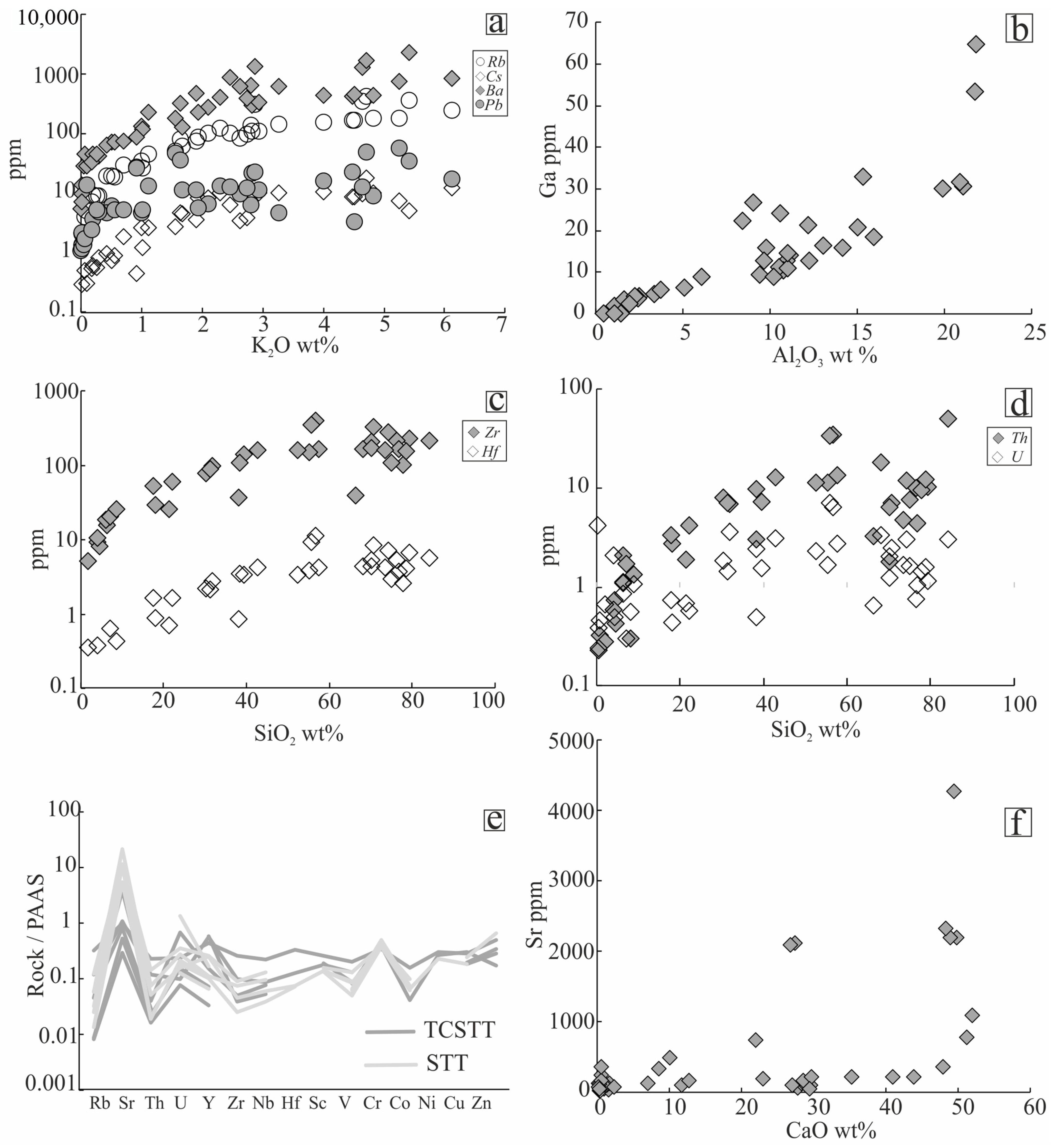 Geosciences 15 00343 g006 Geosciences 15 00343 g006