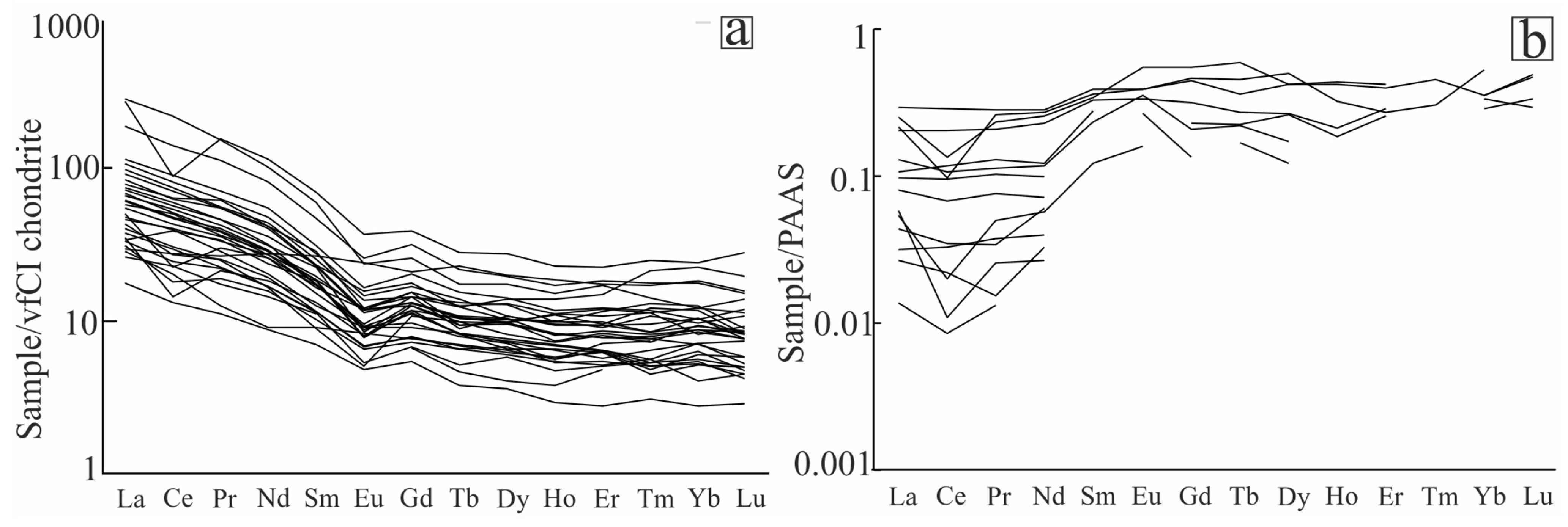 Geosciences 15 00343 g007 Geosciences 15 00343 g007