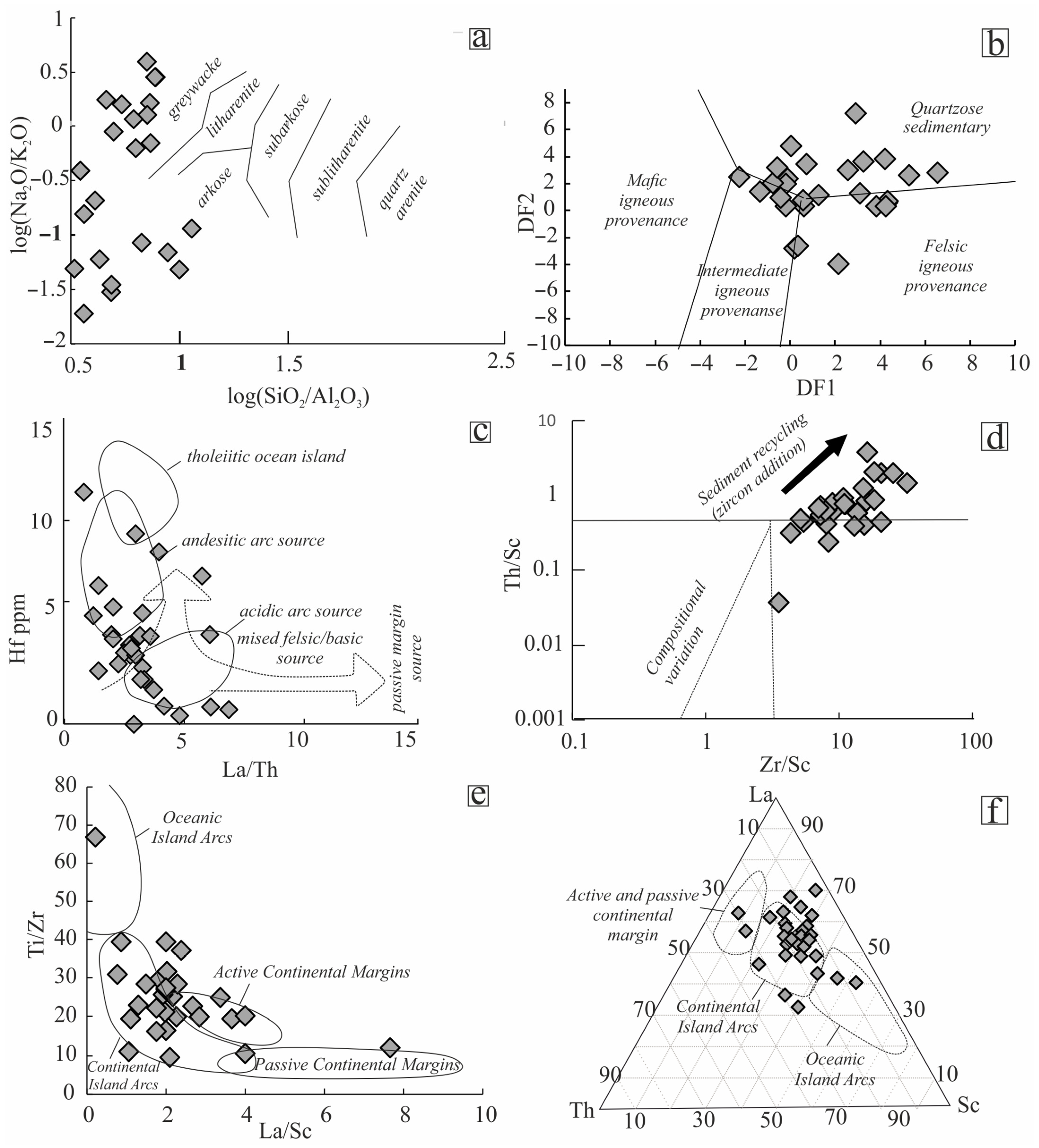 Geosciences 15 00343 g008 Geosciences 15 00343 g008