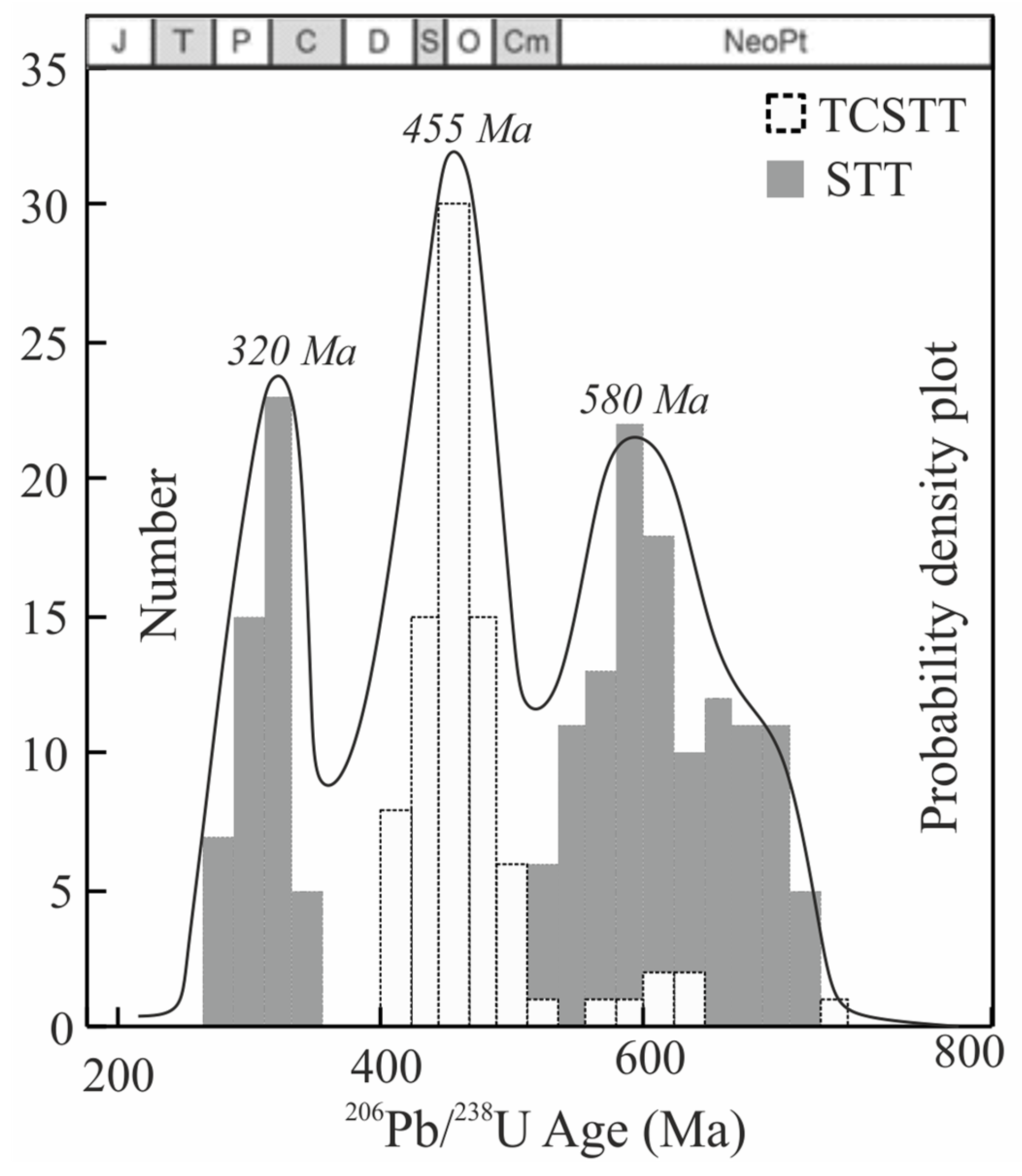 Geosciences 15 00343 g009 Geosciences 15 00343 g009