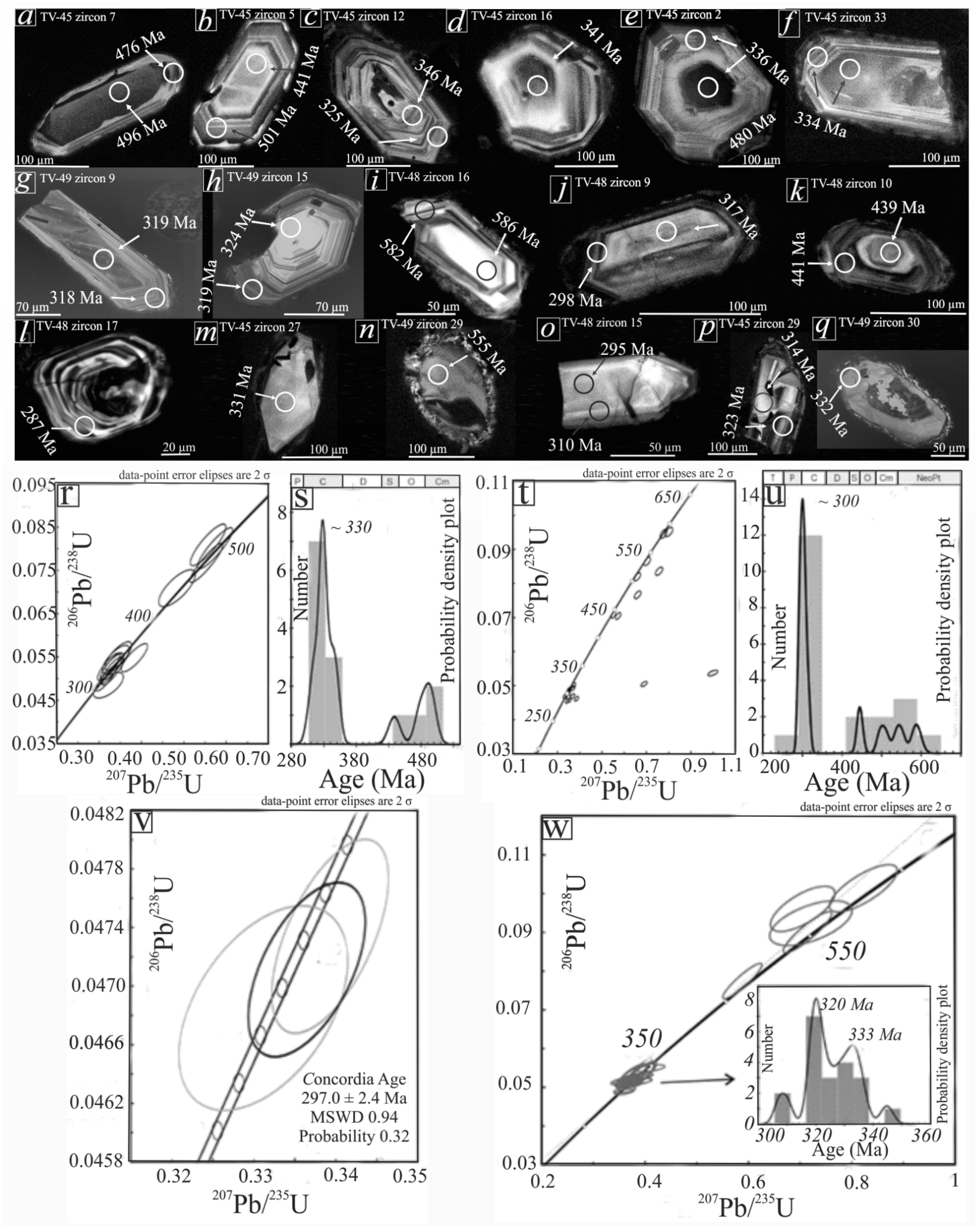 Geosciences 15 00343 g010 Geosciences 15 00343 g010
