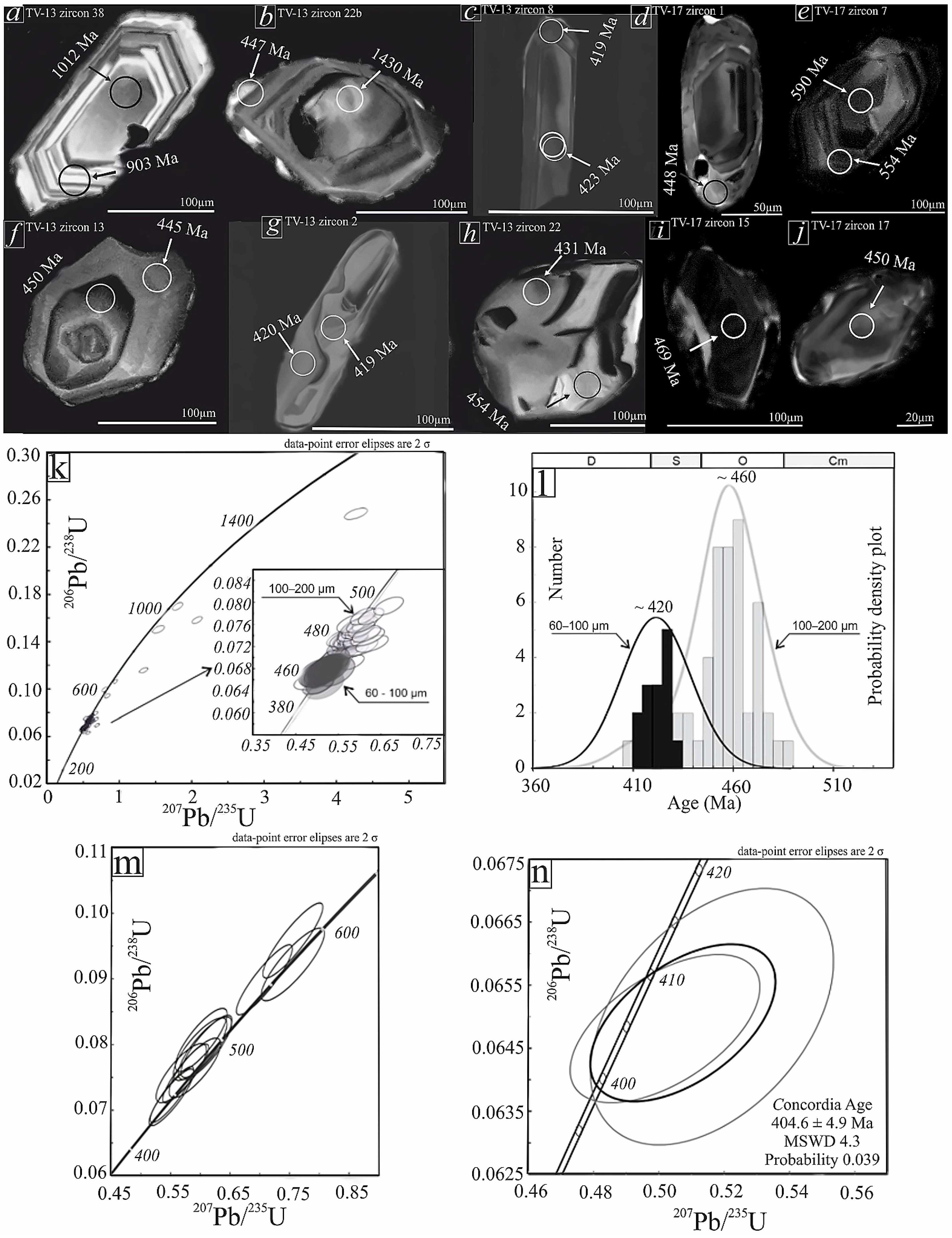 Geosciences 15 00343 g011 Geosciences 15 00343 g011