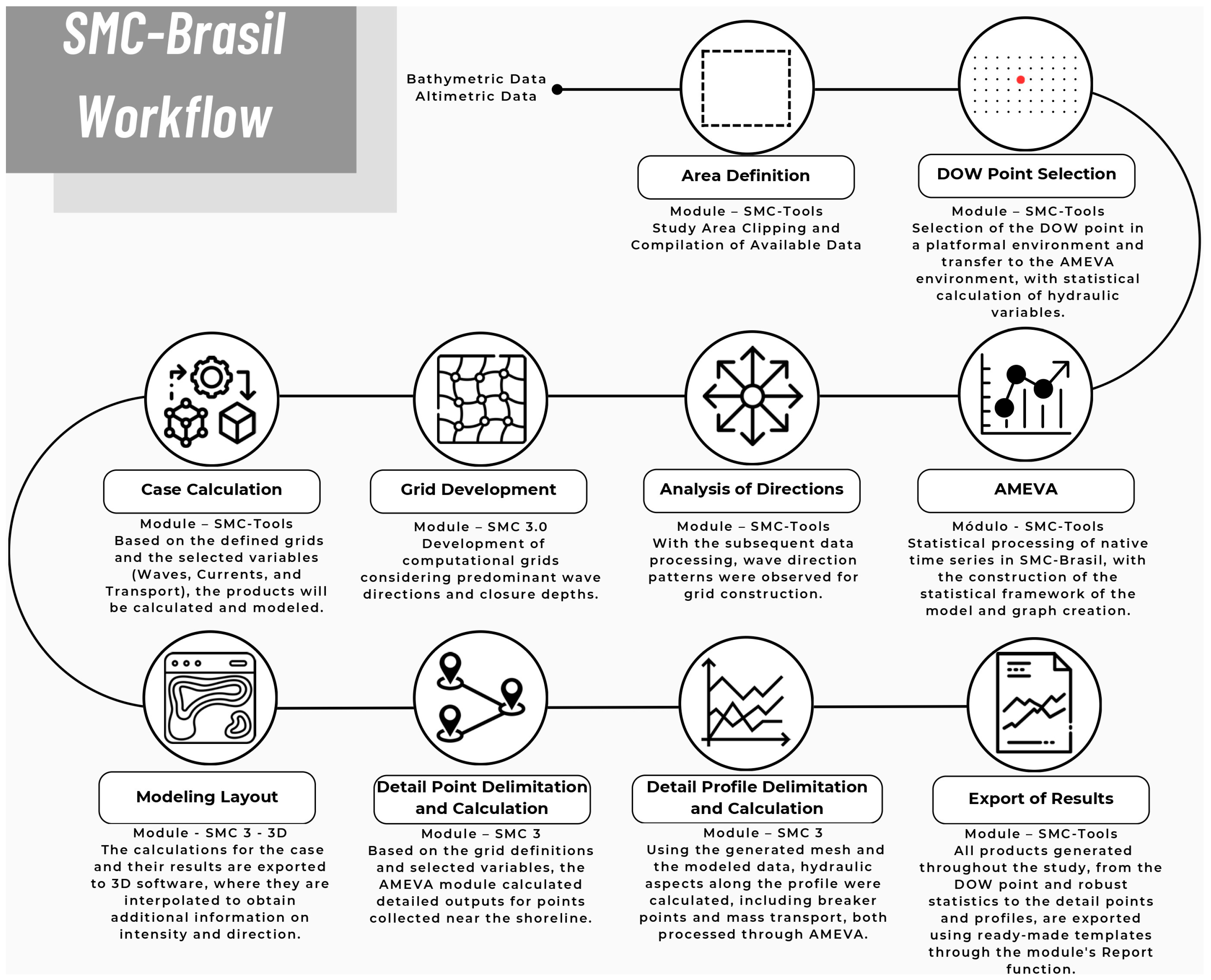 Geosciences 15 00344 g003 Geosciences 15 00344 g003