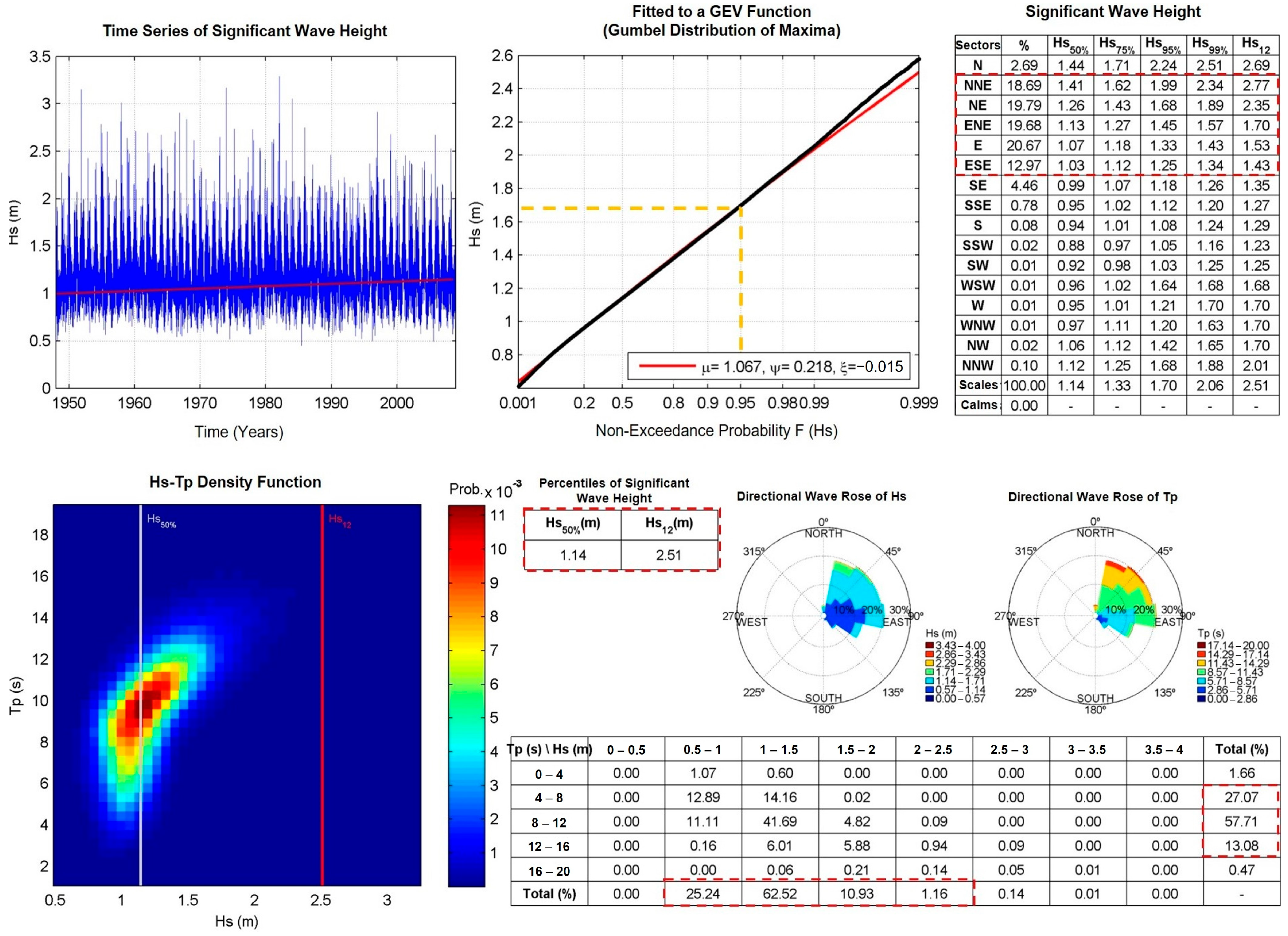 Geosciences 15 00344 g006 Geosciences 15 00344 g006