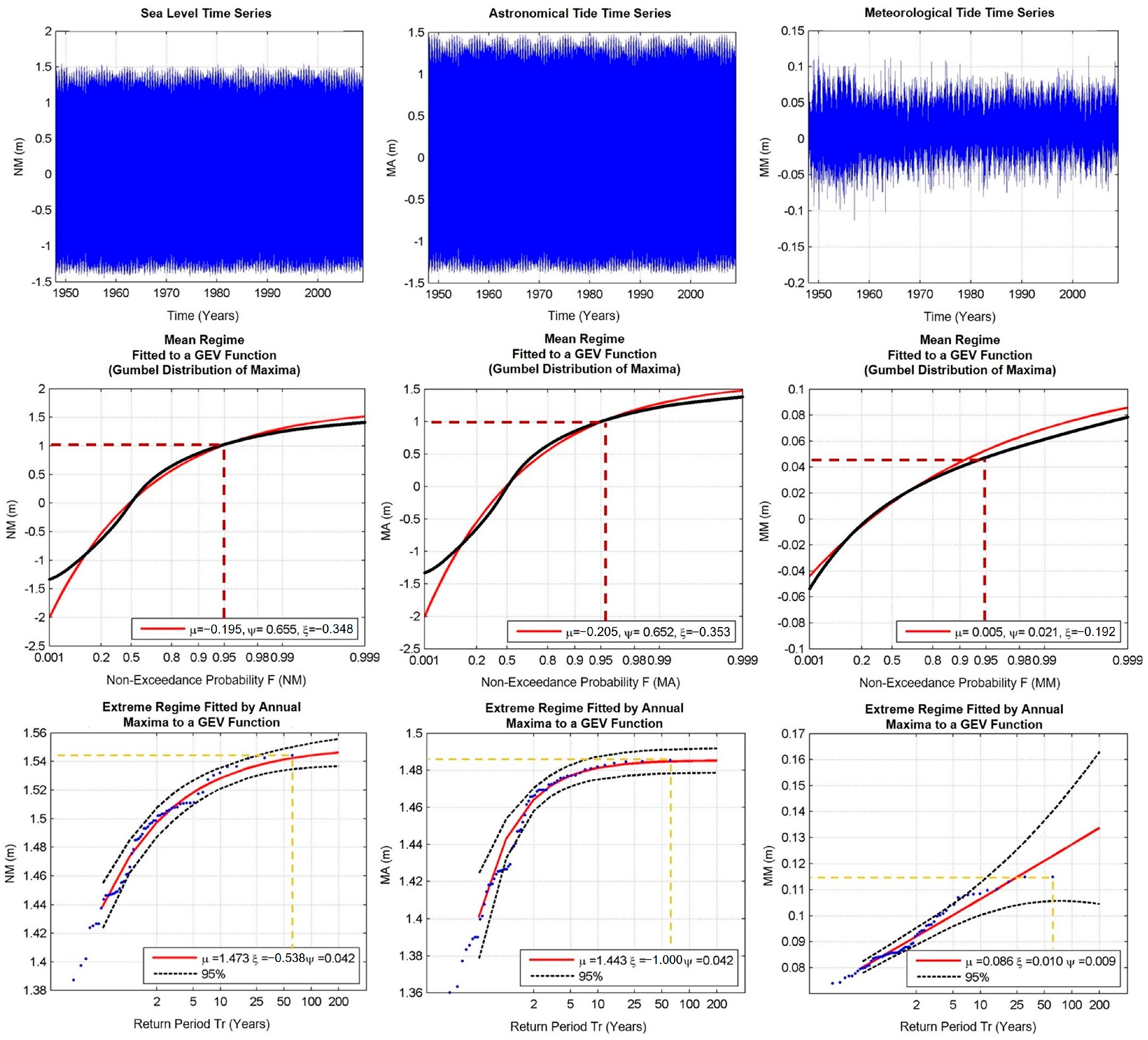 Geosciences 15 00344 g007 Geosciences 15 00344 g007