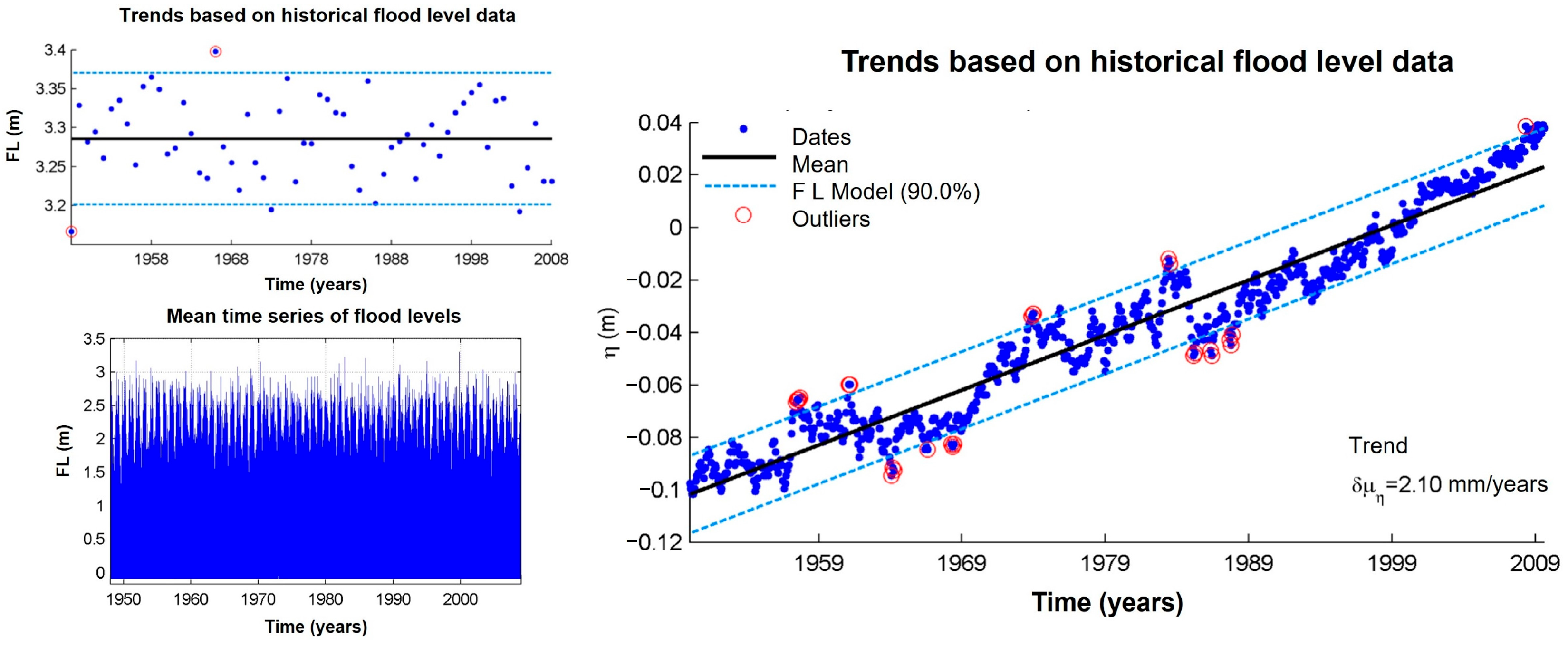 Geosciences 15 00344 g009 Geosciences 15 00344 g009