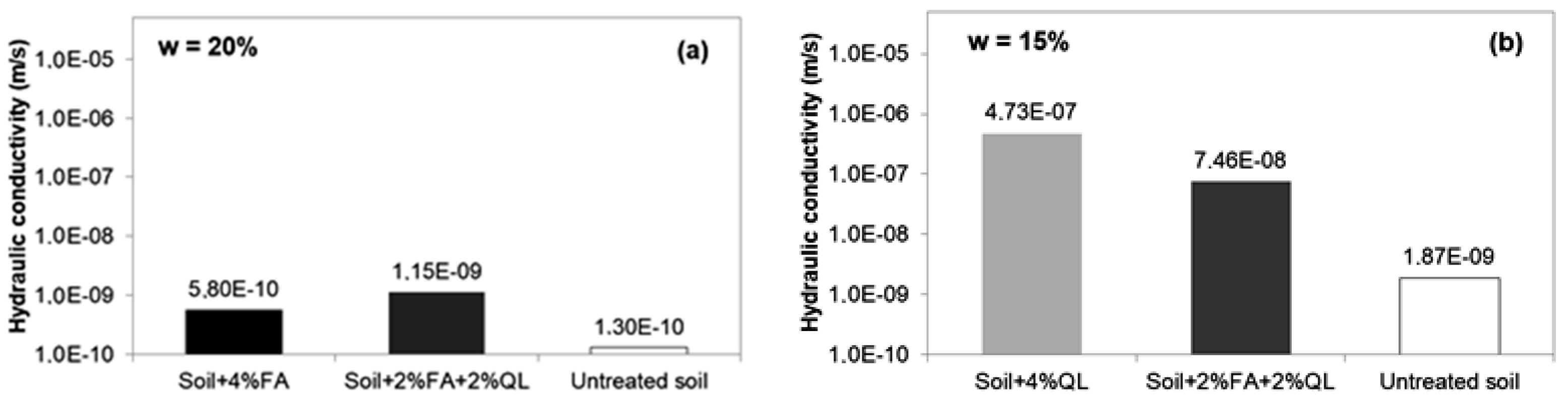 Geosciences 15 00346 g005