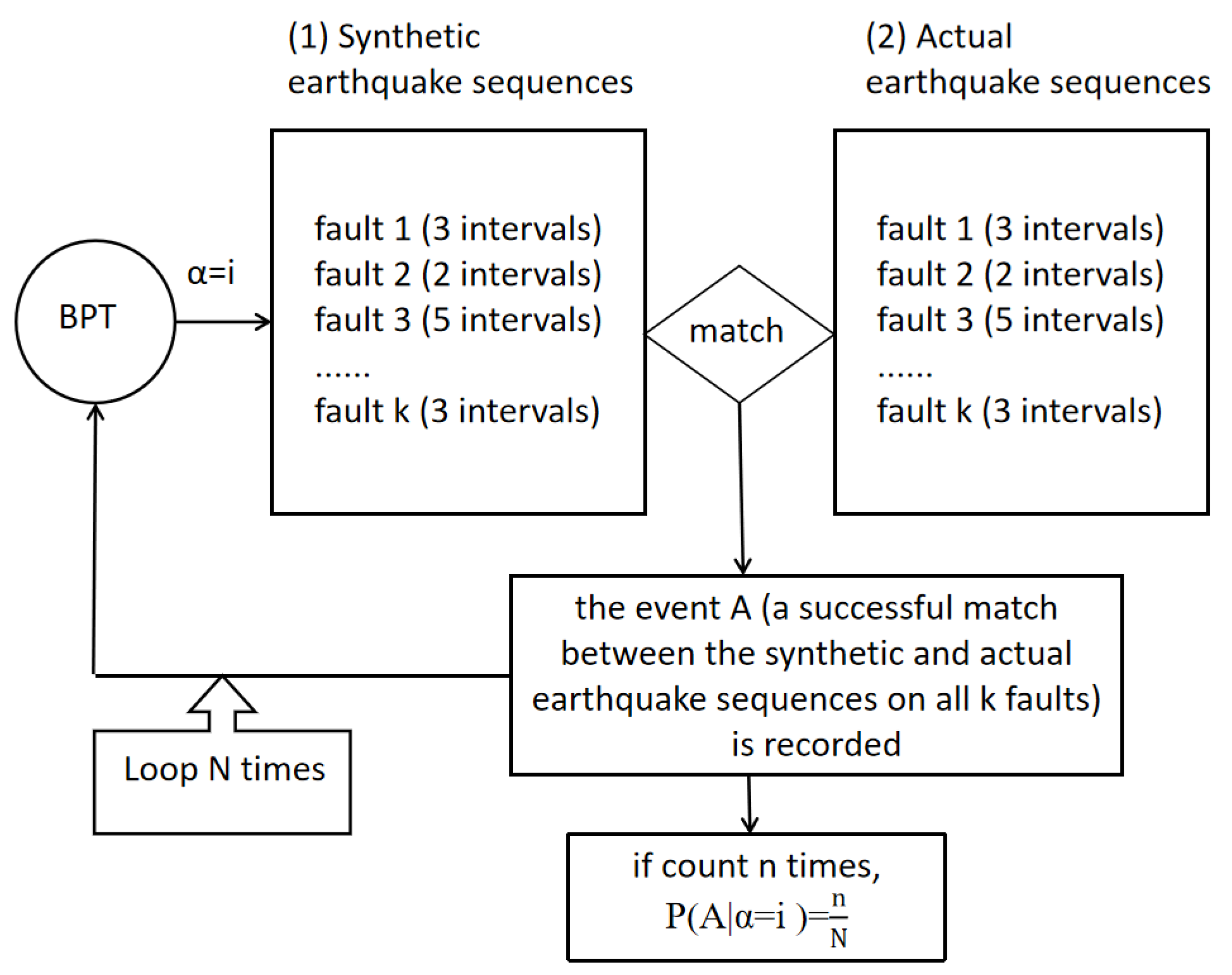 Geosciences 15 00347 g001