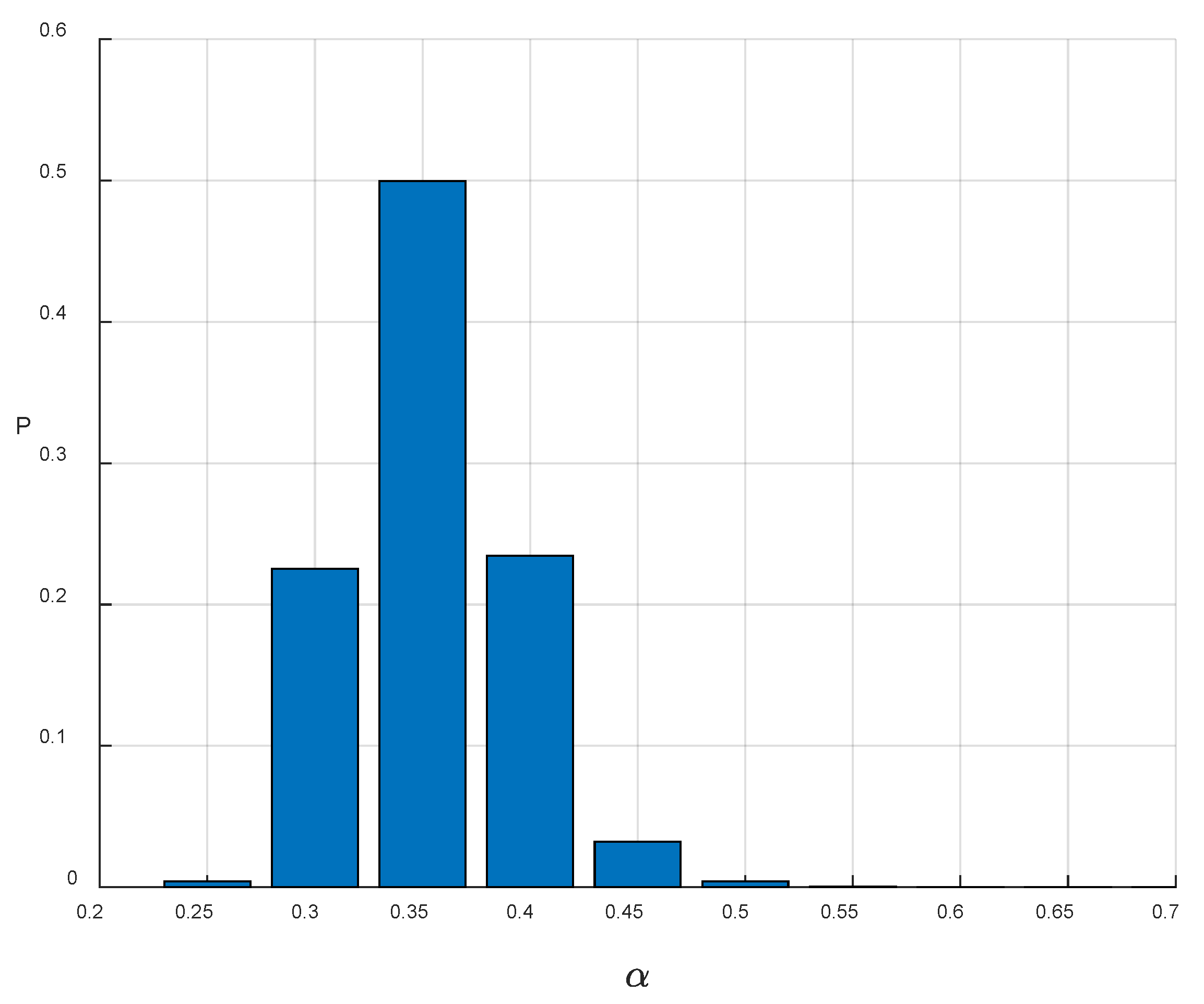 Geosciences 15 00347 g007