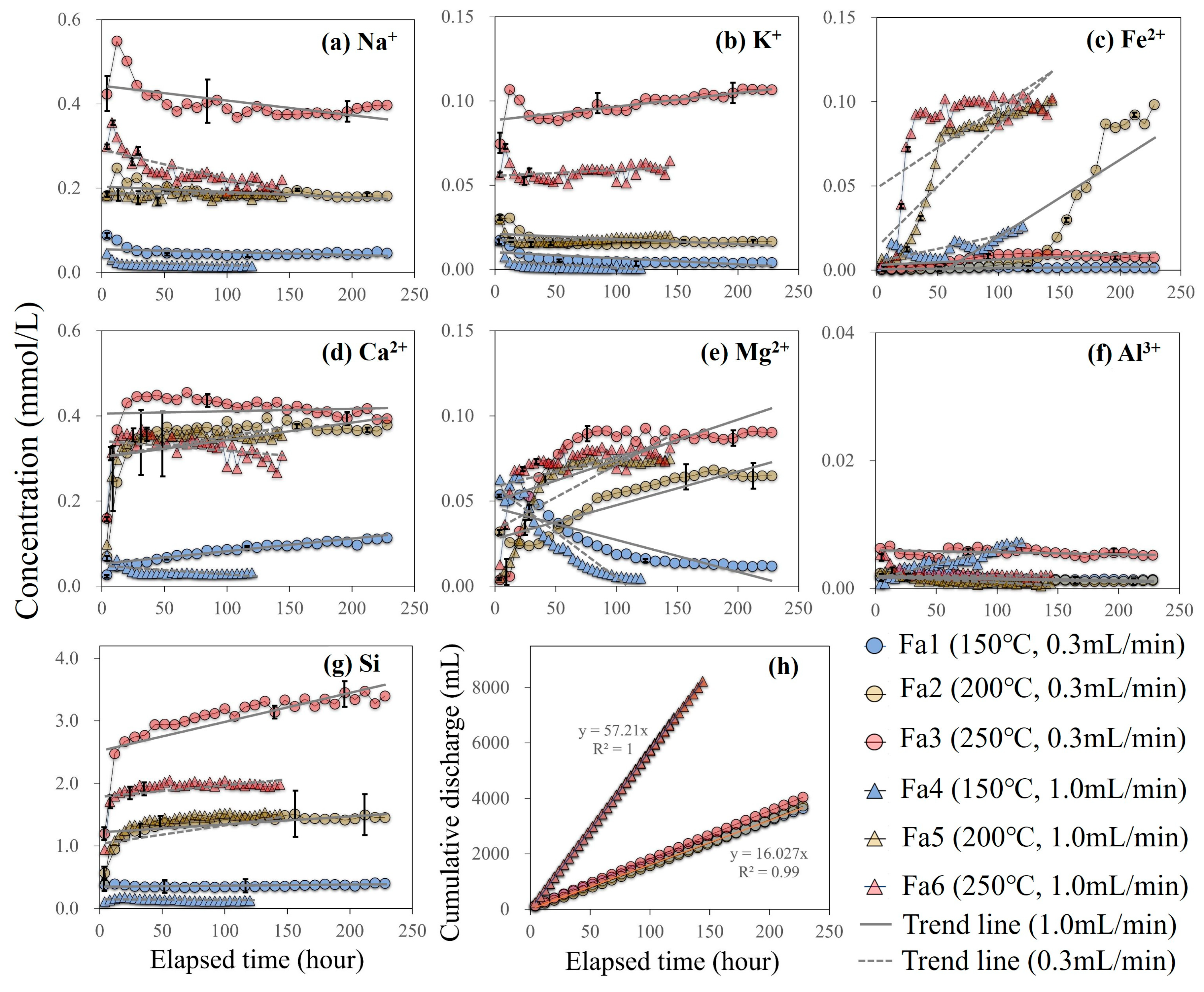 Geosciences 15 00351 g002