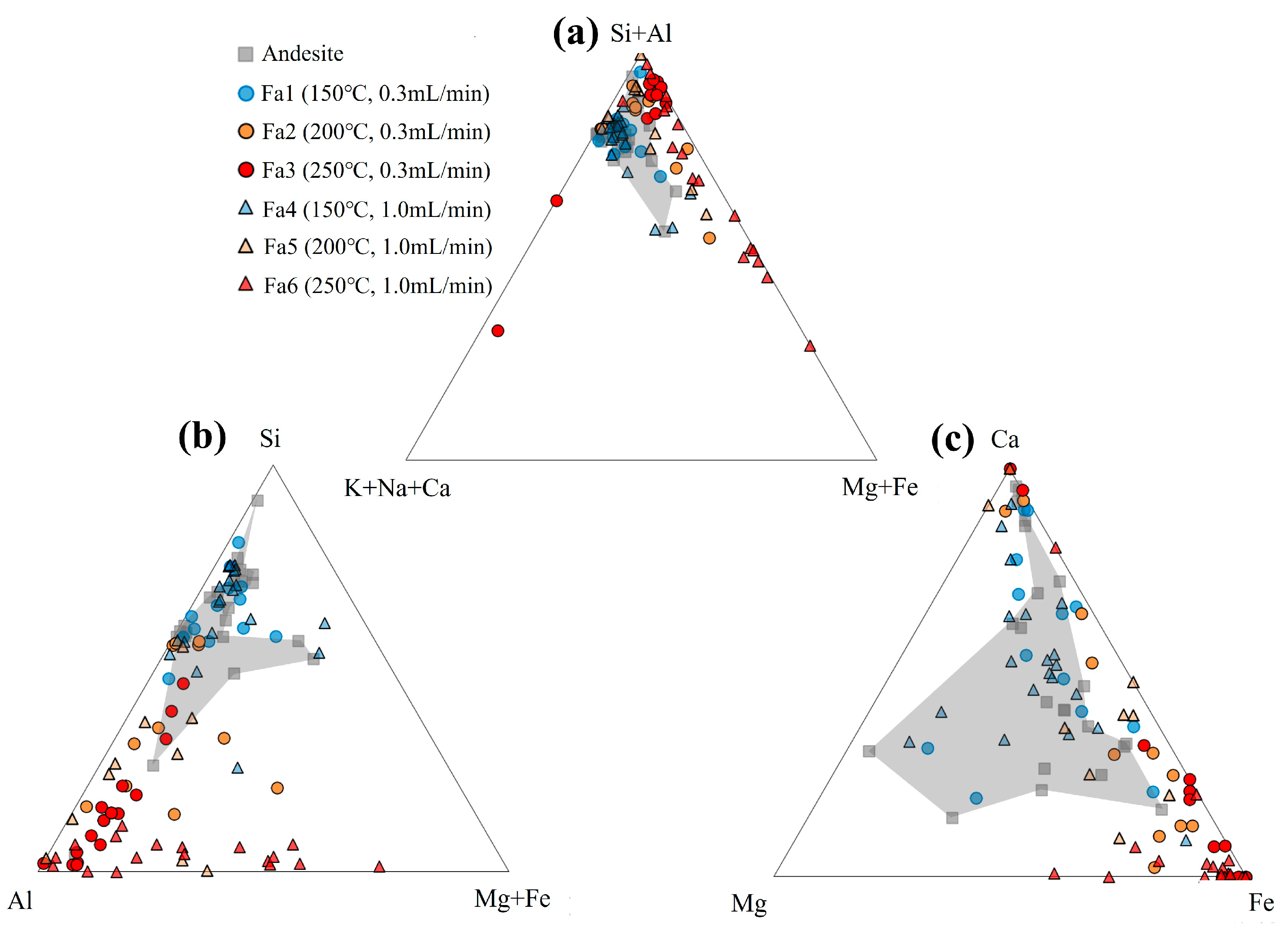 Geosciences 15 00351 g006