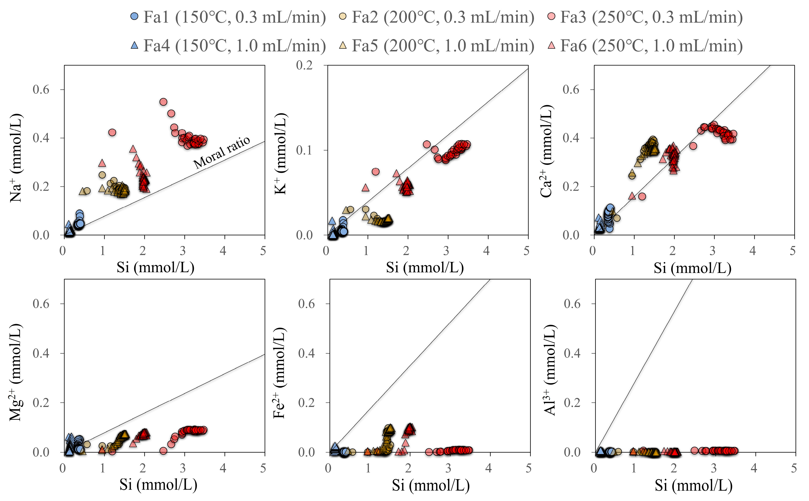 Geosciences 15 00351 g007