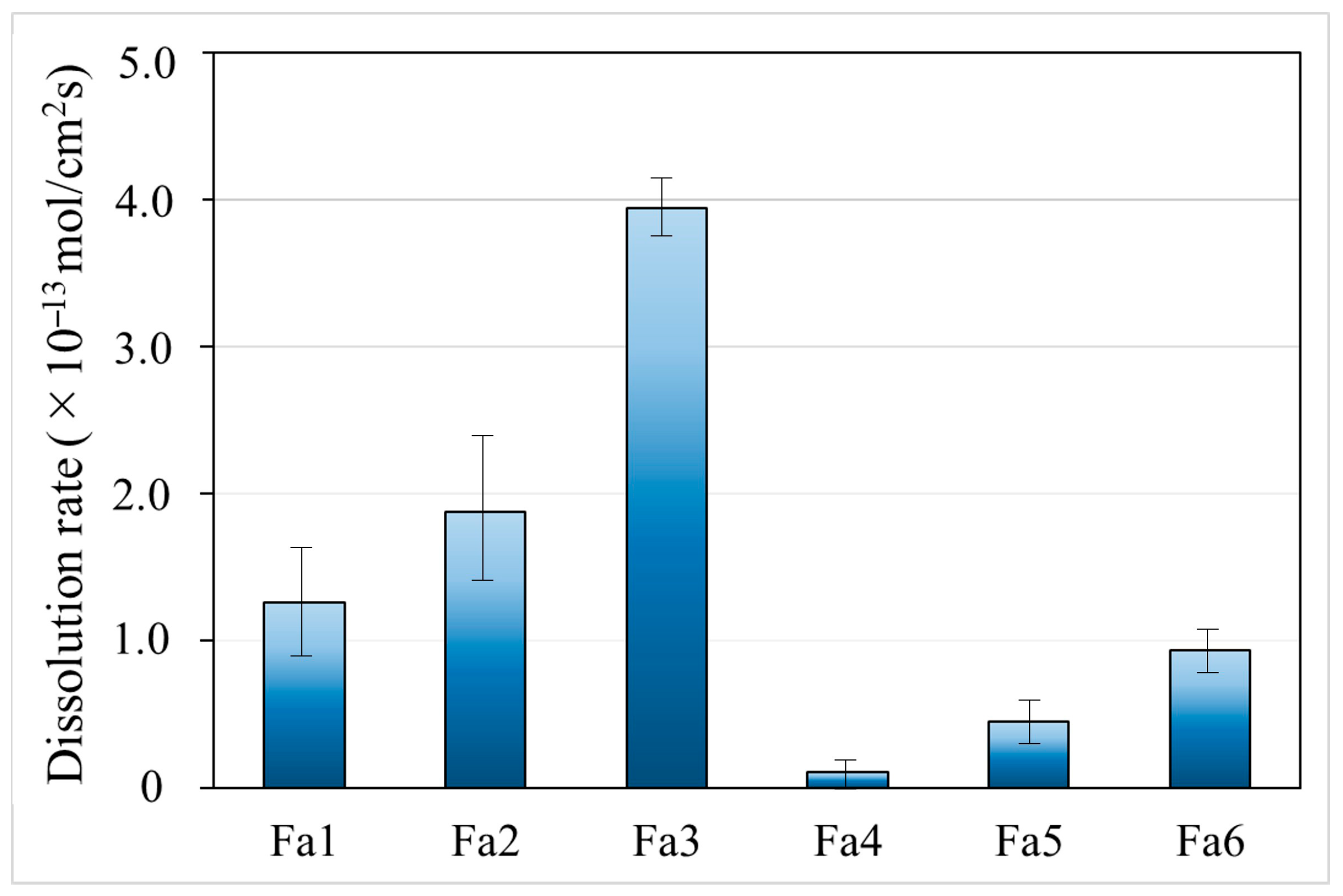 Geosciences 15 00351 g009