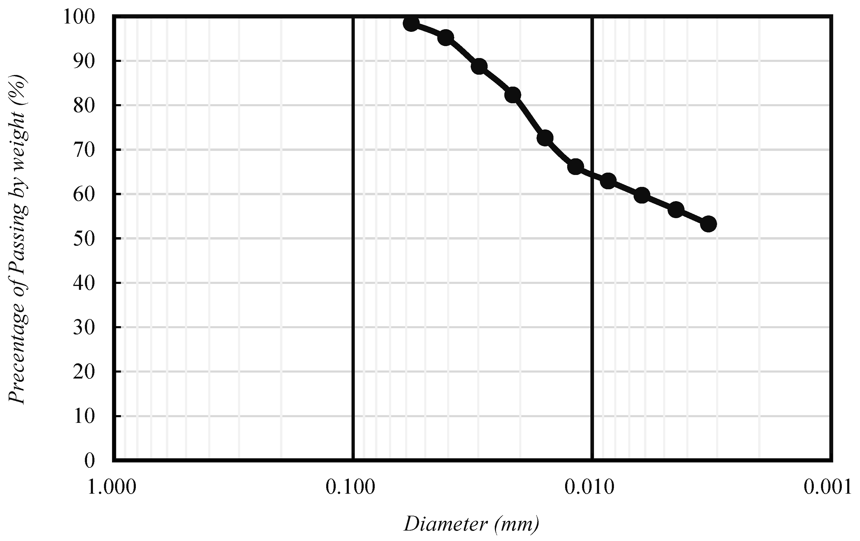 Geosciences 15 00352 g001 Geosciences 15 00352 g001