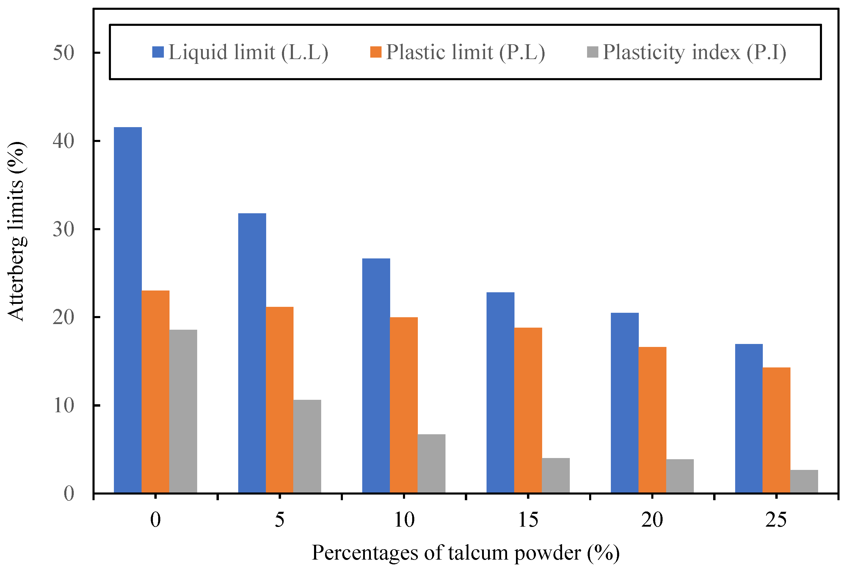 Geosciences 15 00352 g006 Geosciences 15 00352 g006