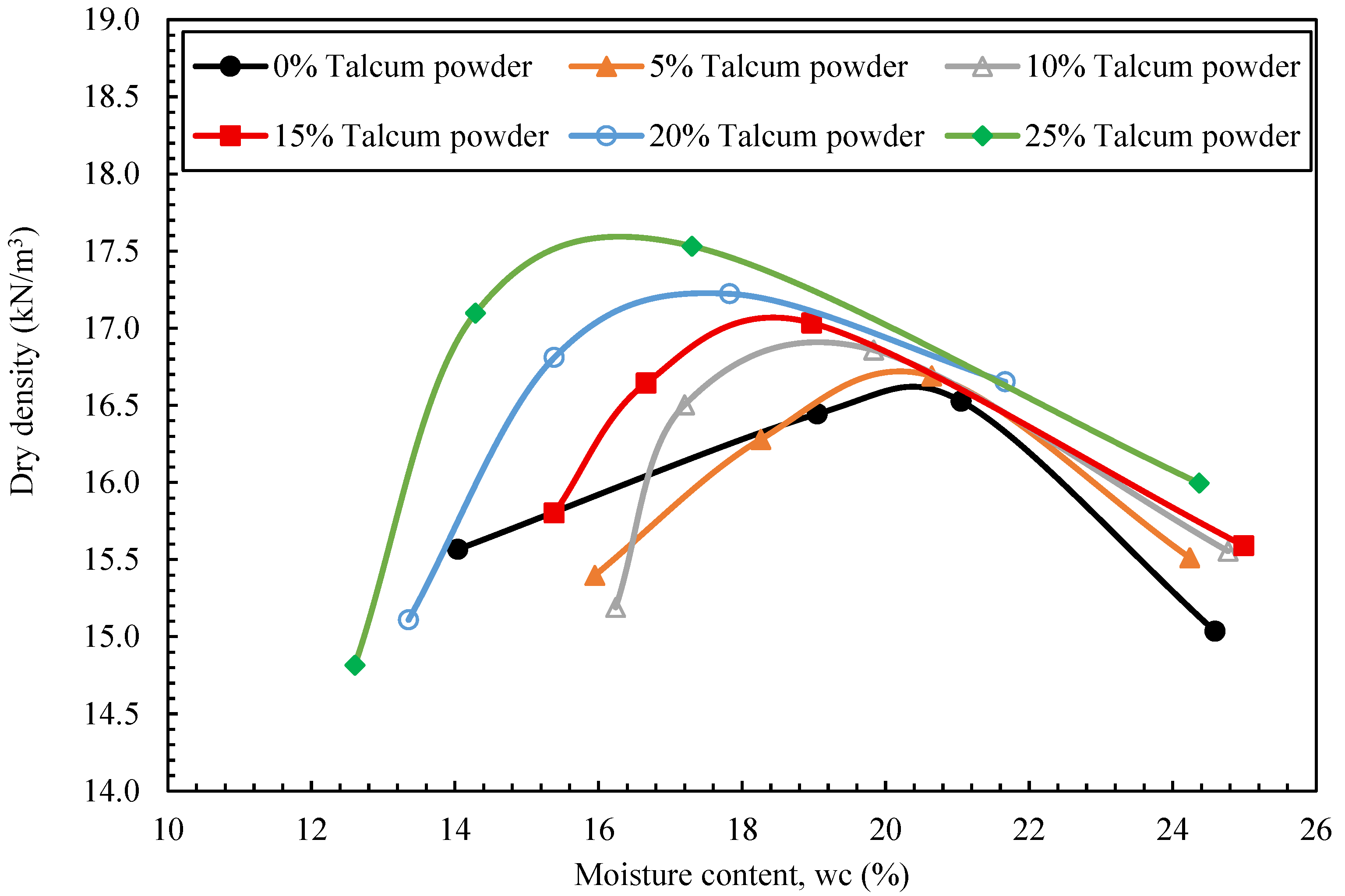 Geosciences 15 00352 g007 Geosciences 15 00352 g007