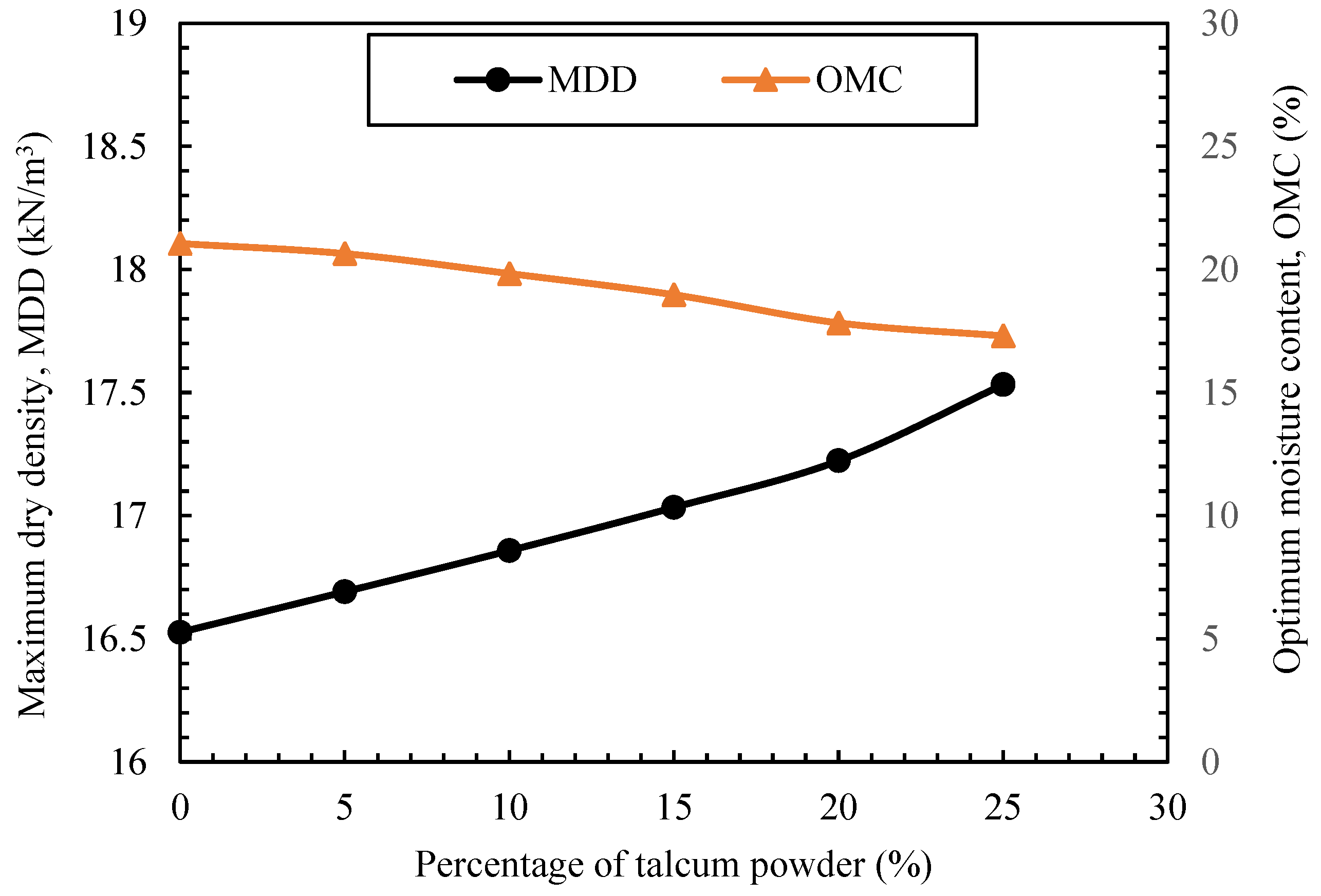 Geosciences 15 00352 g008 Geosciences 15 00352 g008