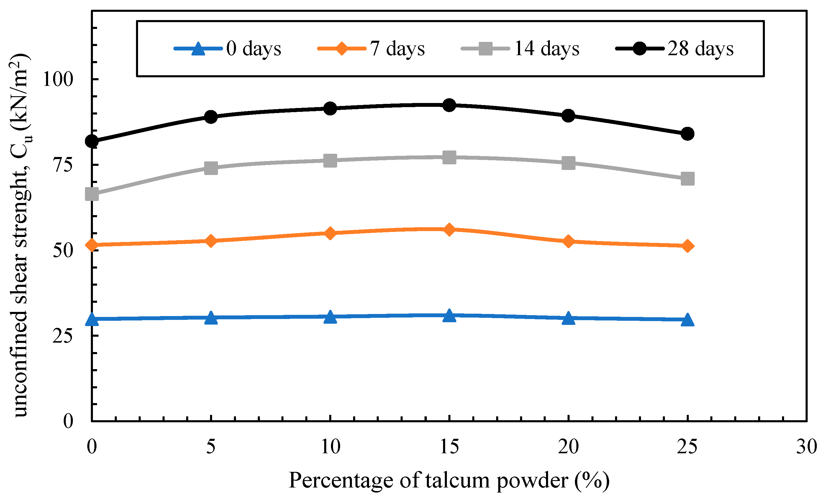Geosciences 15 00352 g010 Geosciences 15 00352 g010