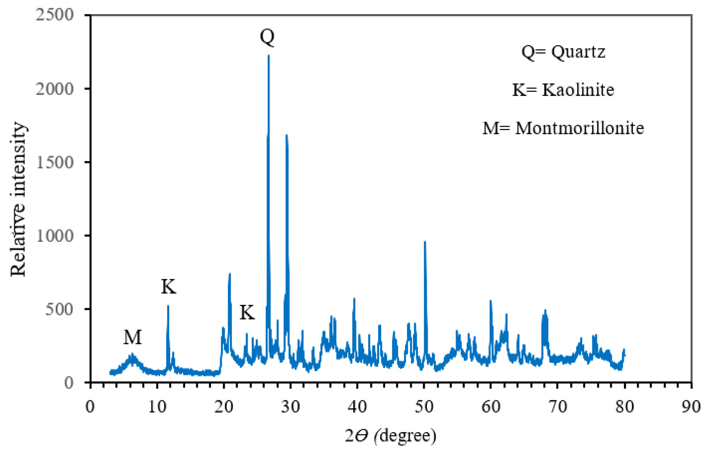 Geosciences 15 00352 g011 Geosciences 15 00352 g011