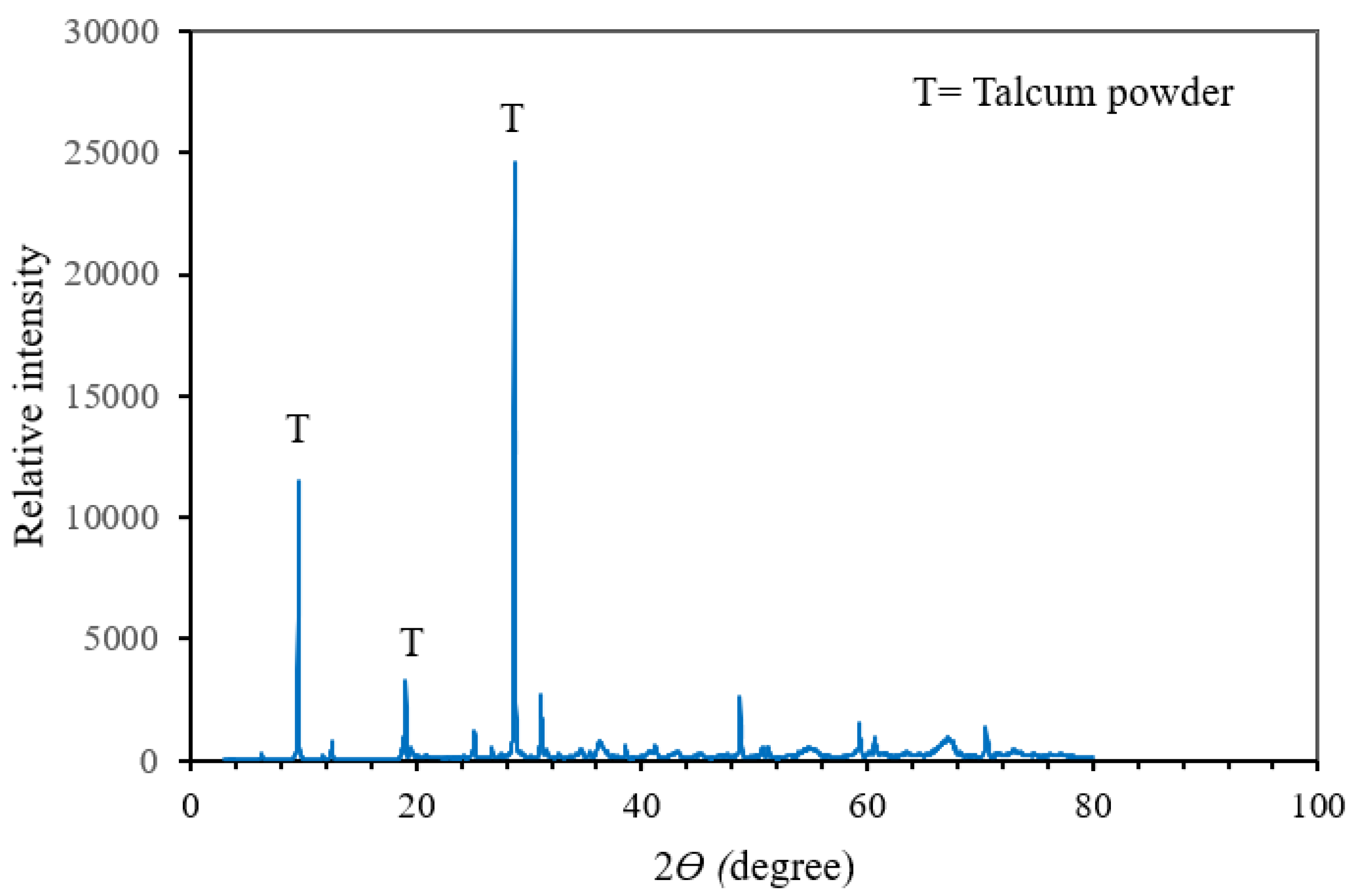 Geosciences 15 00352 g012 Geosciences 15 00352 g012