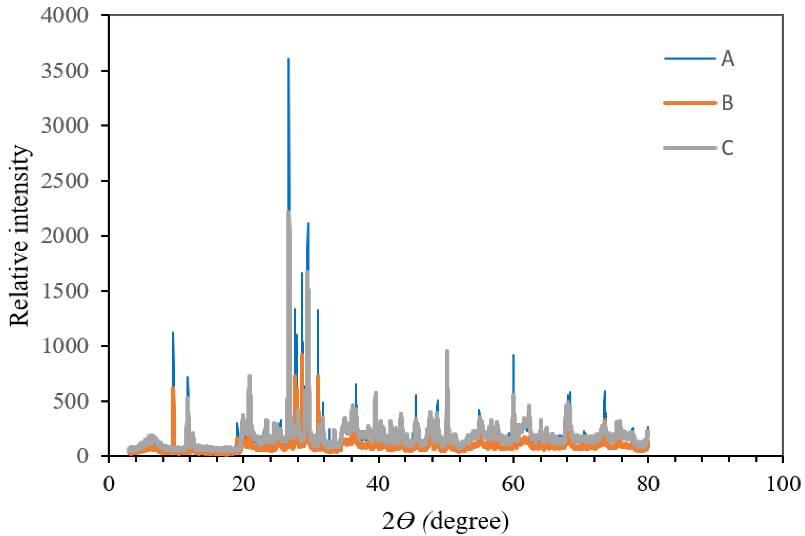 Geosciences 15 00352 g013 Geosciences 15 00352 g013